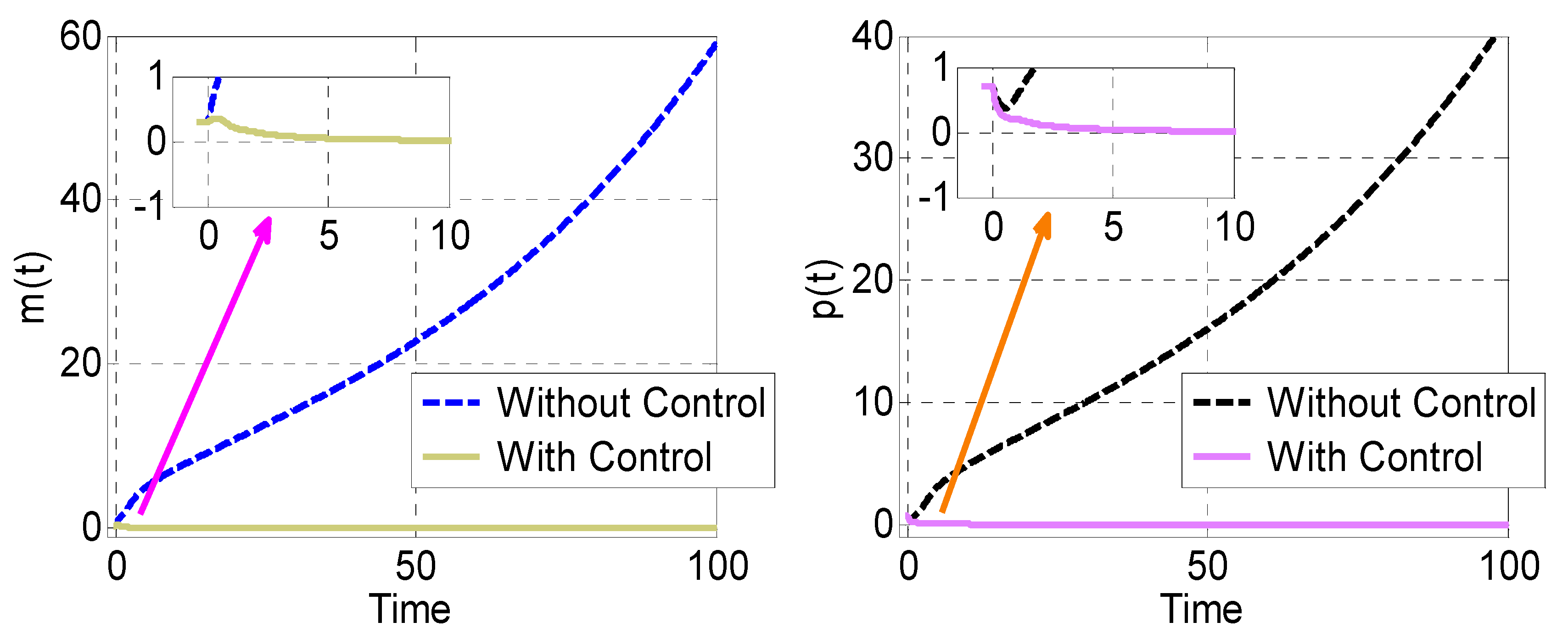 Fractalfract 06 00406 g004