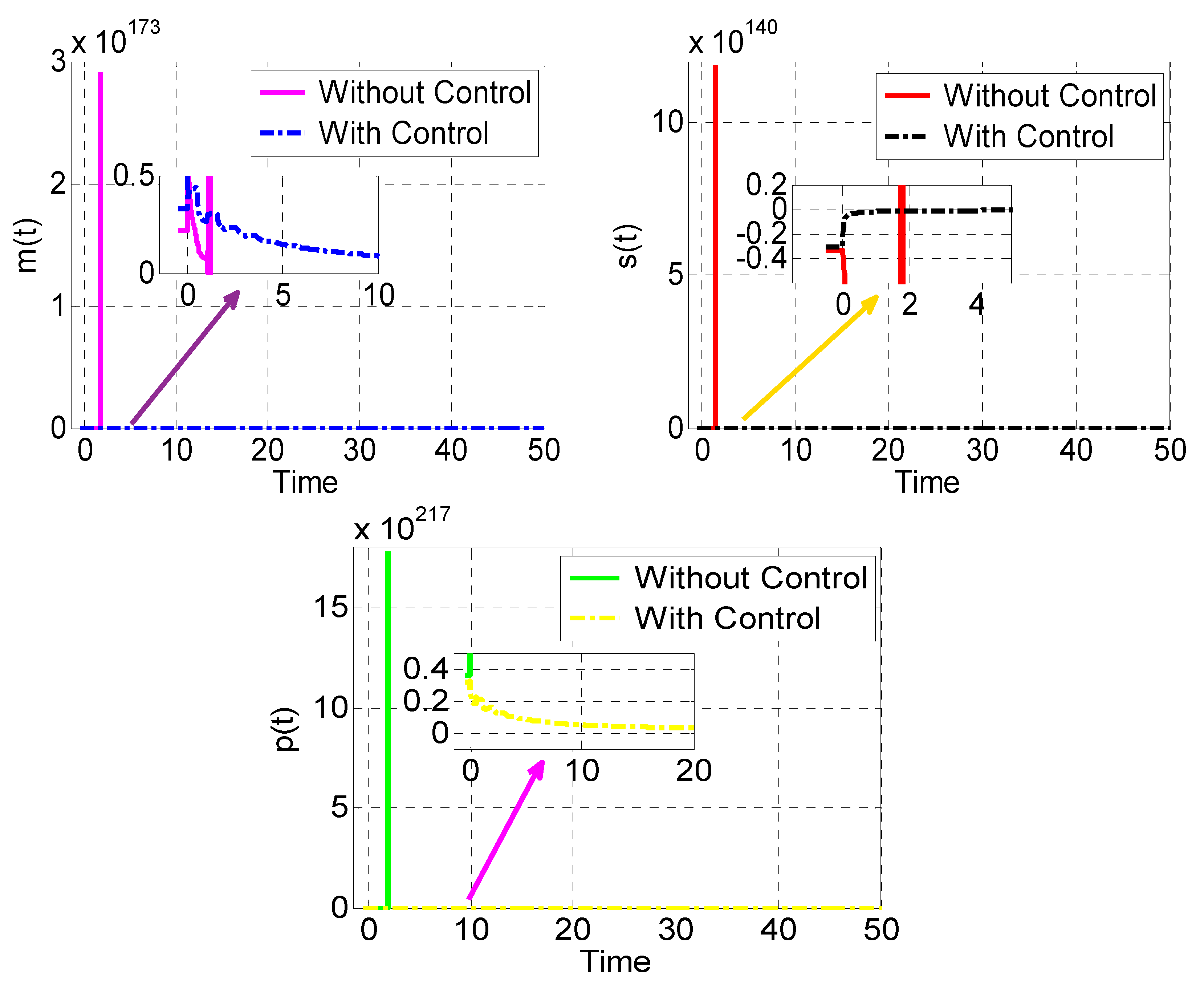 Fractalfract 06 00406 g008