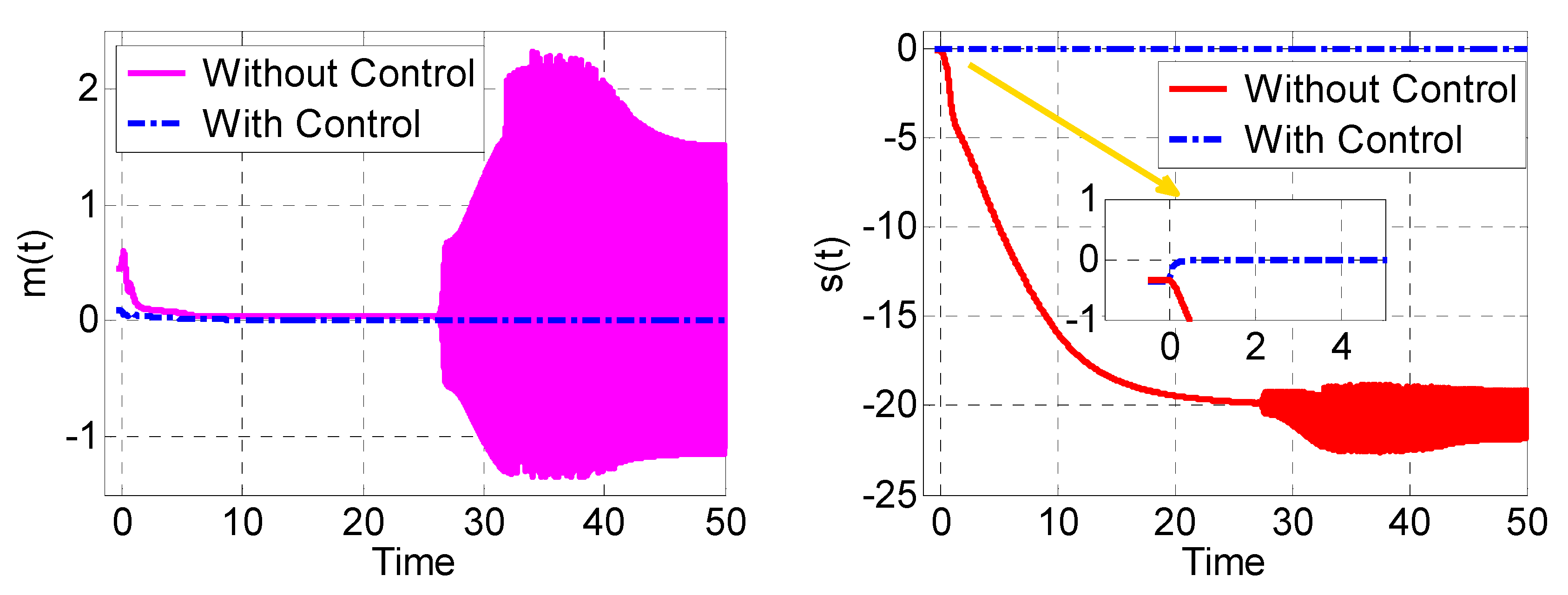 Fractalfract 06 00406 g009a