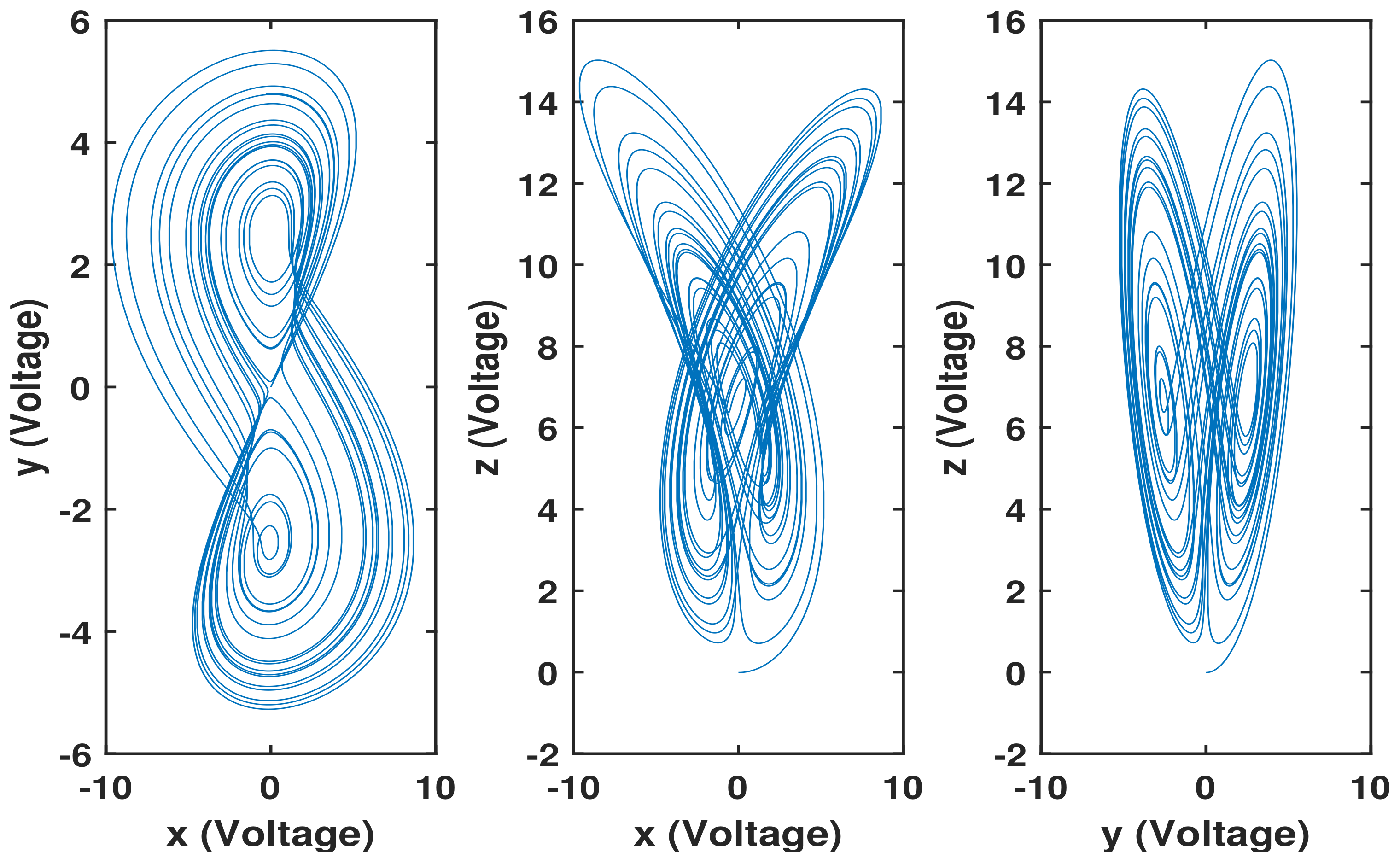 Fractalfract 06 00428 g004