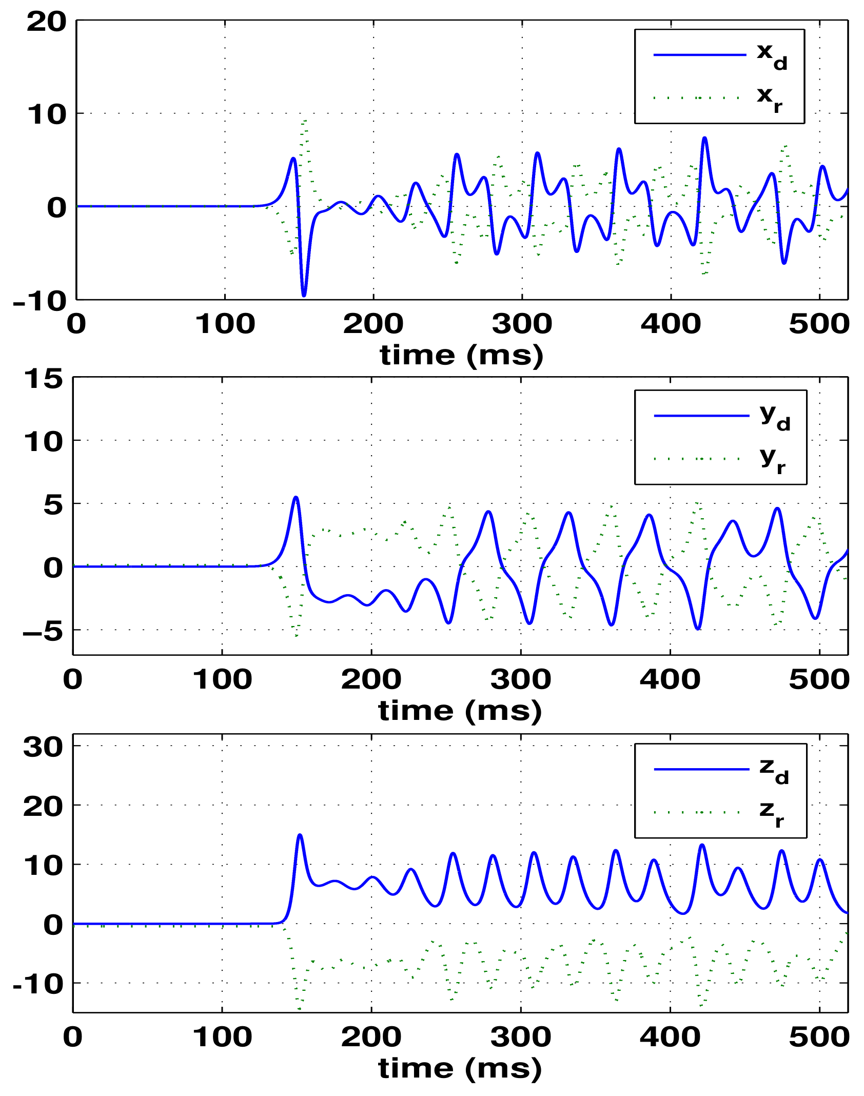 Fractalfract 06 00428 g006