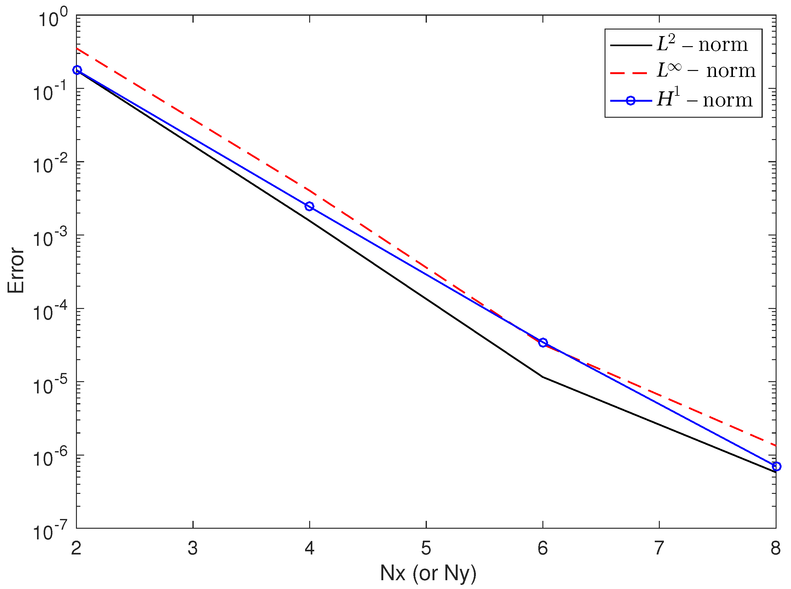 Fractalfract 06 00439 g001