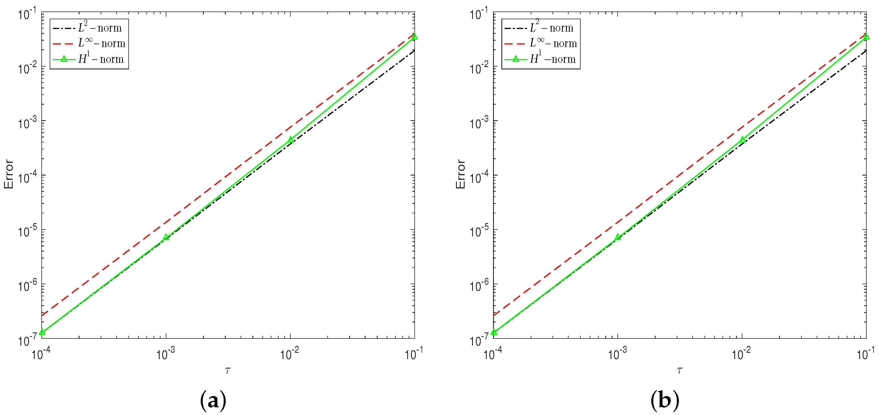 Fractalfract 06 00439 g004