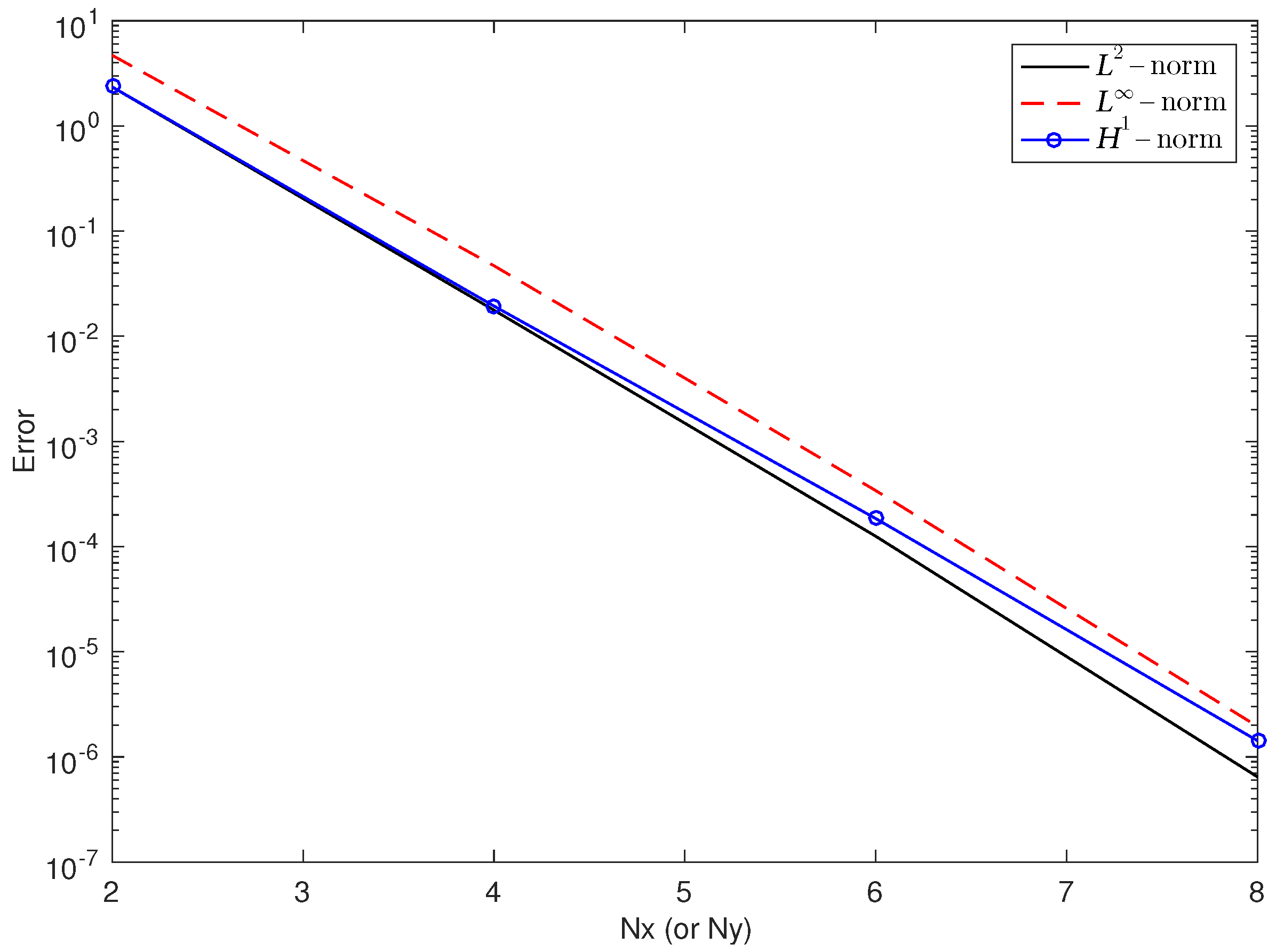 Fractalfract 06 00439 g005