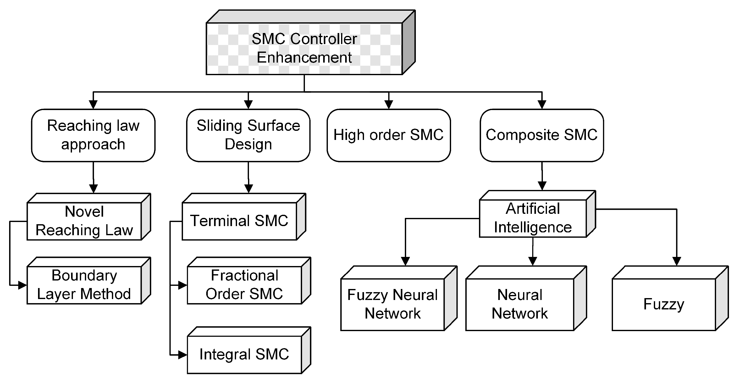 Fractalfract 06 00447 g004