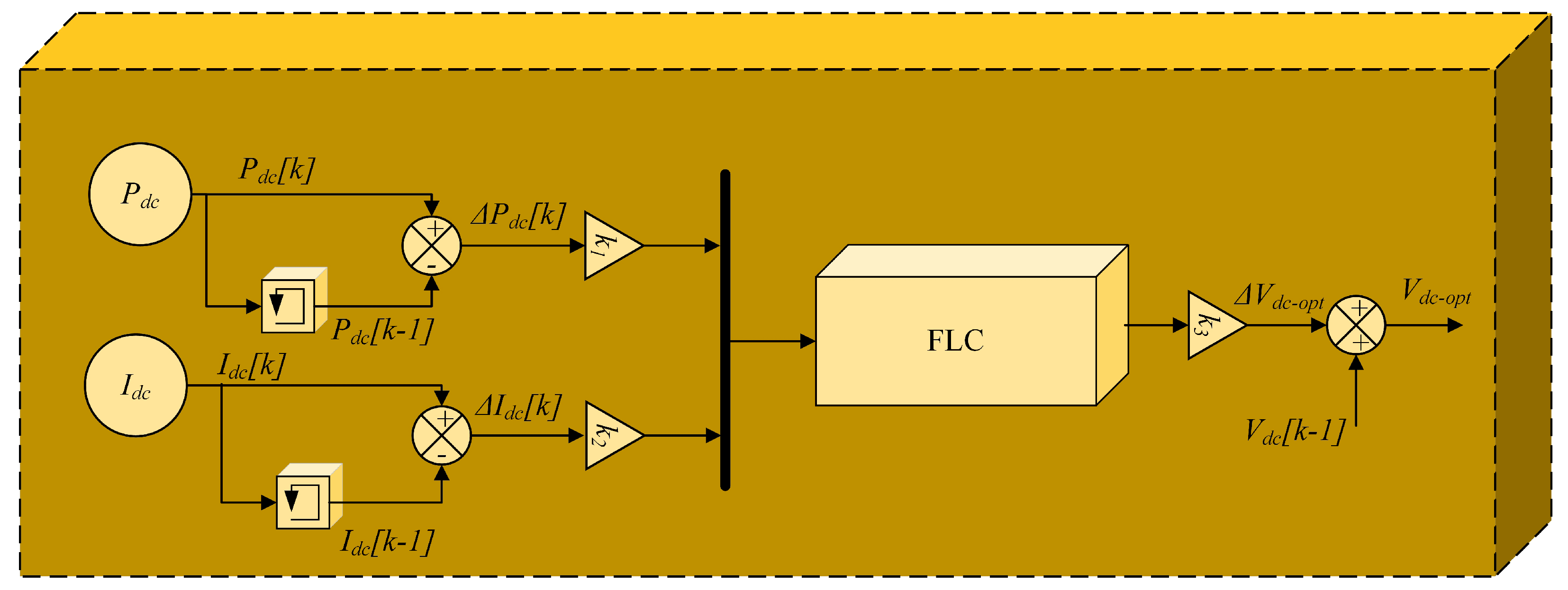 Fractalfract 06 00447 g009