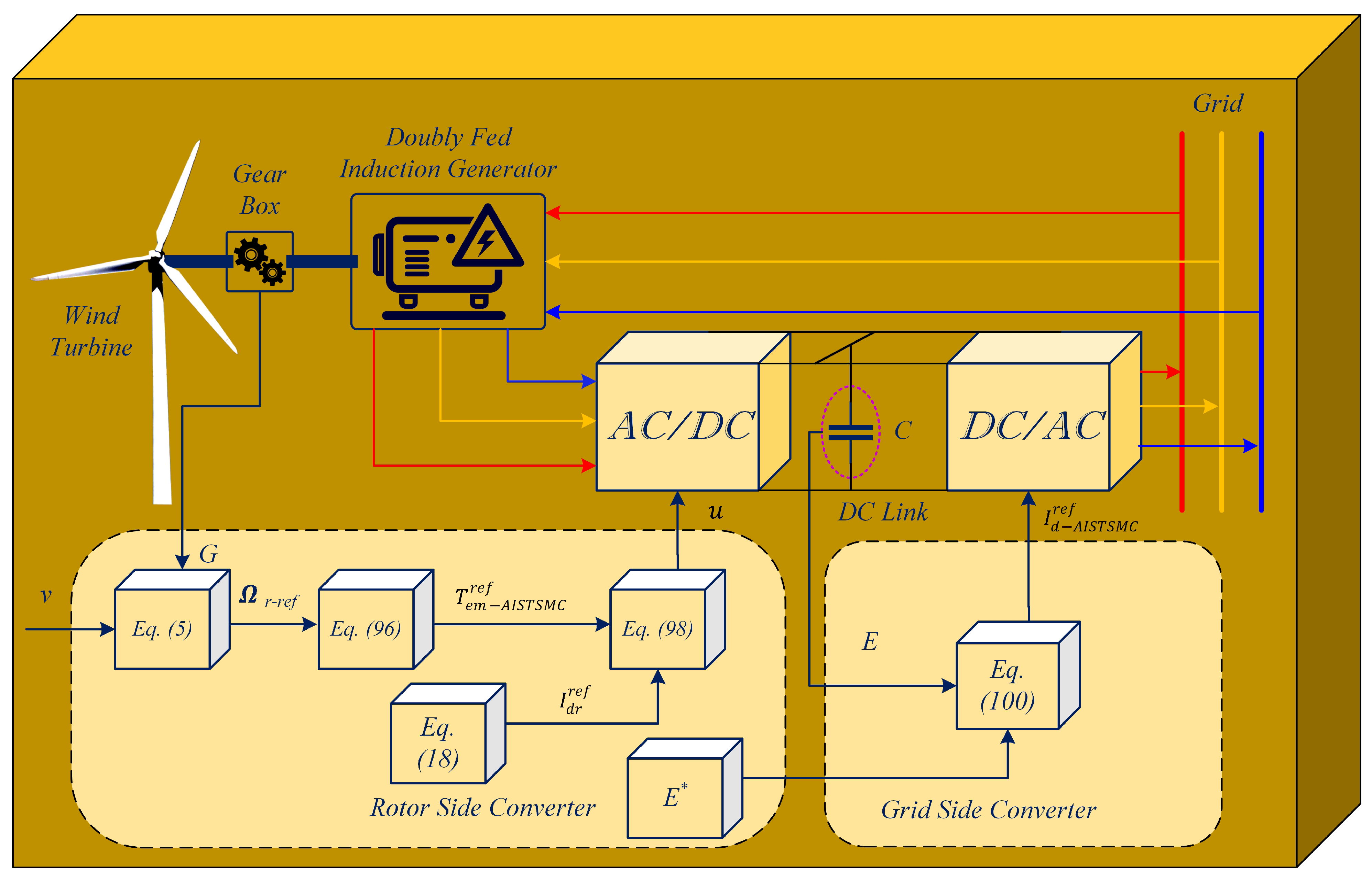 Fractalfract 06 00447 g016