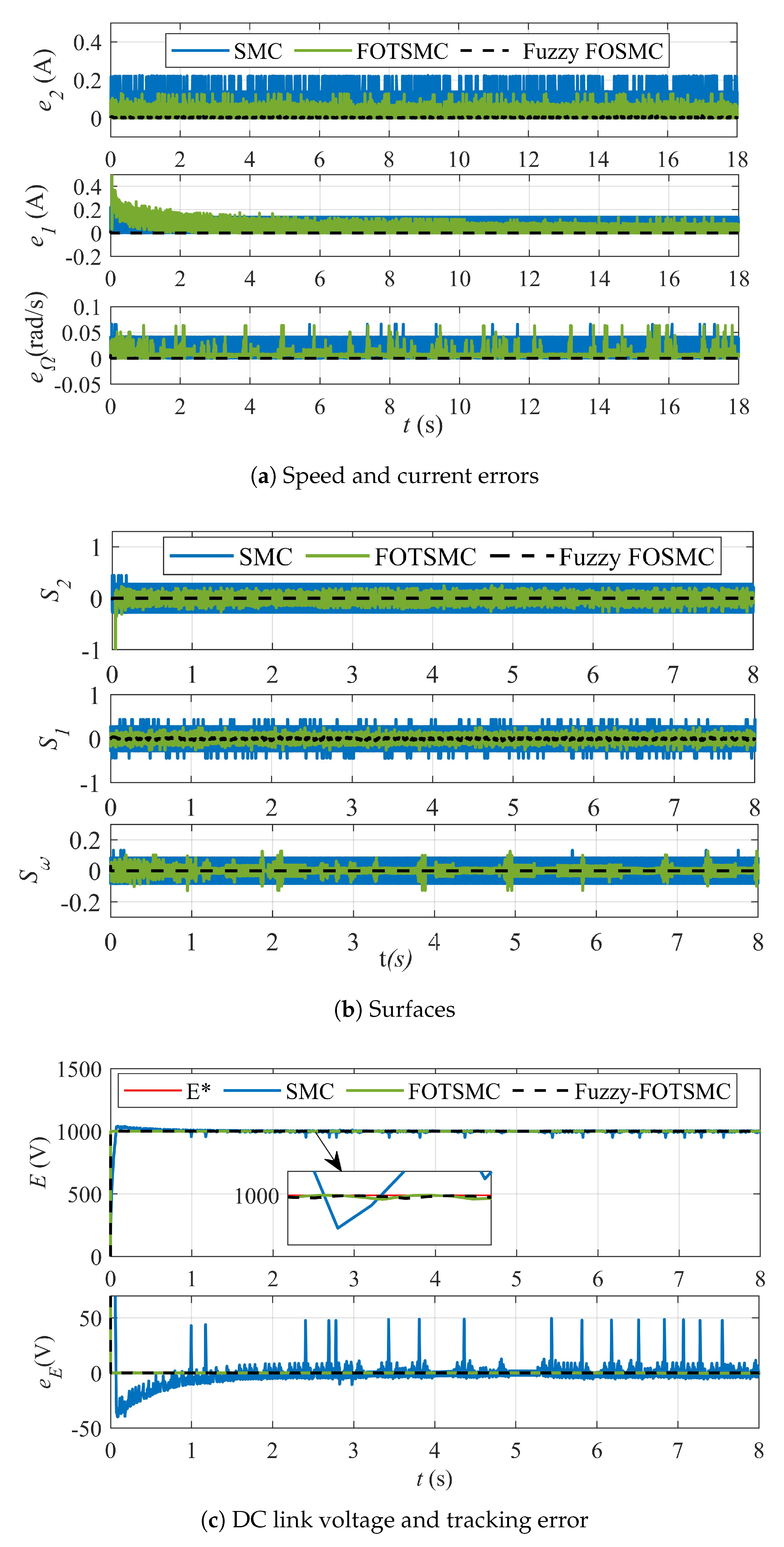Fractalfract 06 00447 g018