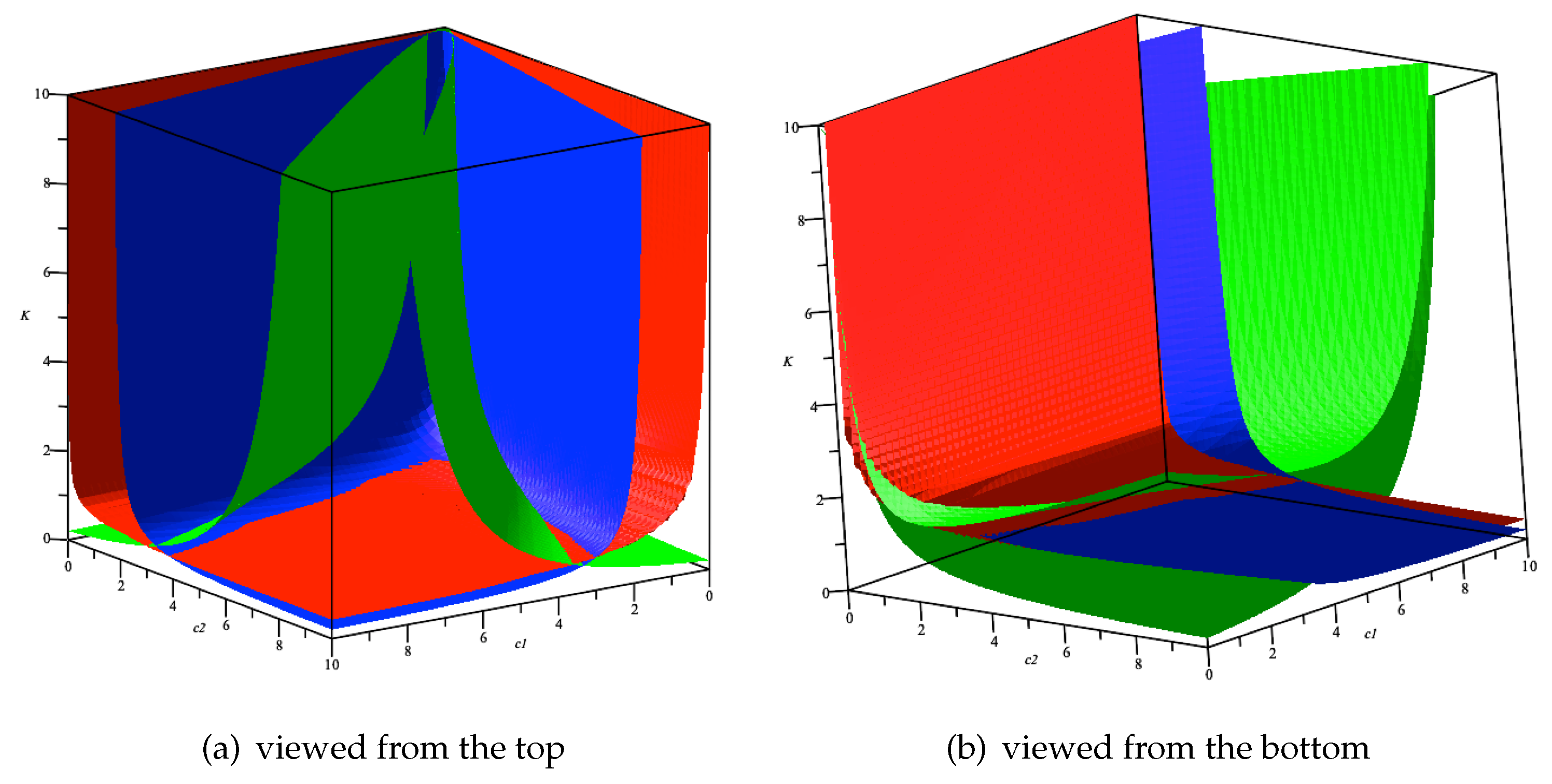 Fractalfract 06 00459 g001