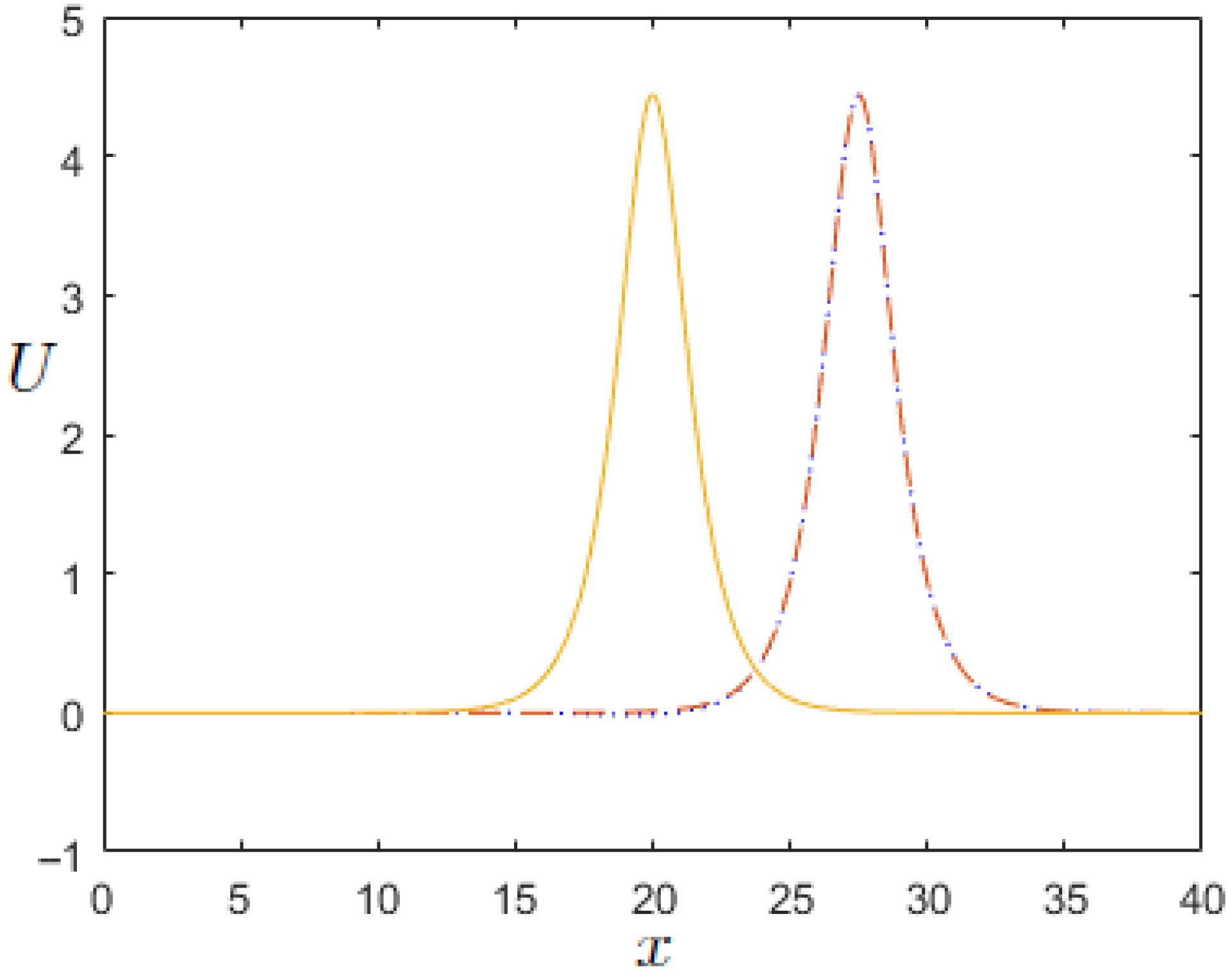 Fractalfract 06 00461 g001