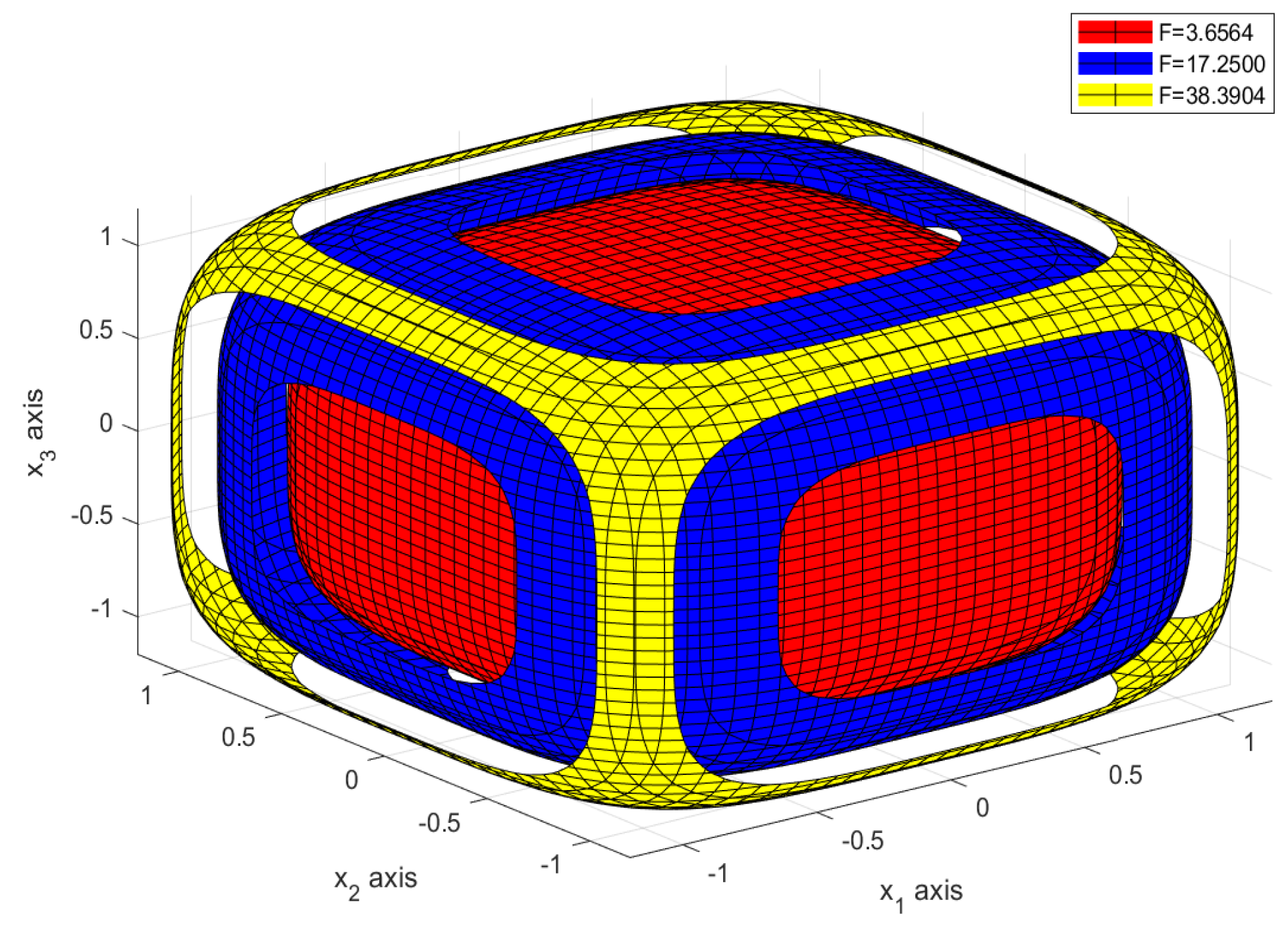 Fractalfract 06 00467 g001