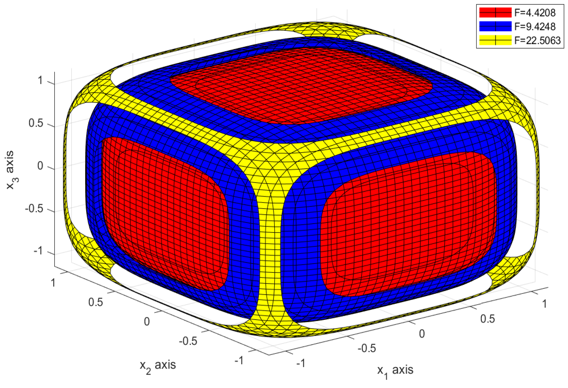 Fractalfract 06 00467 g002