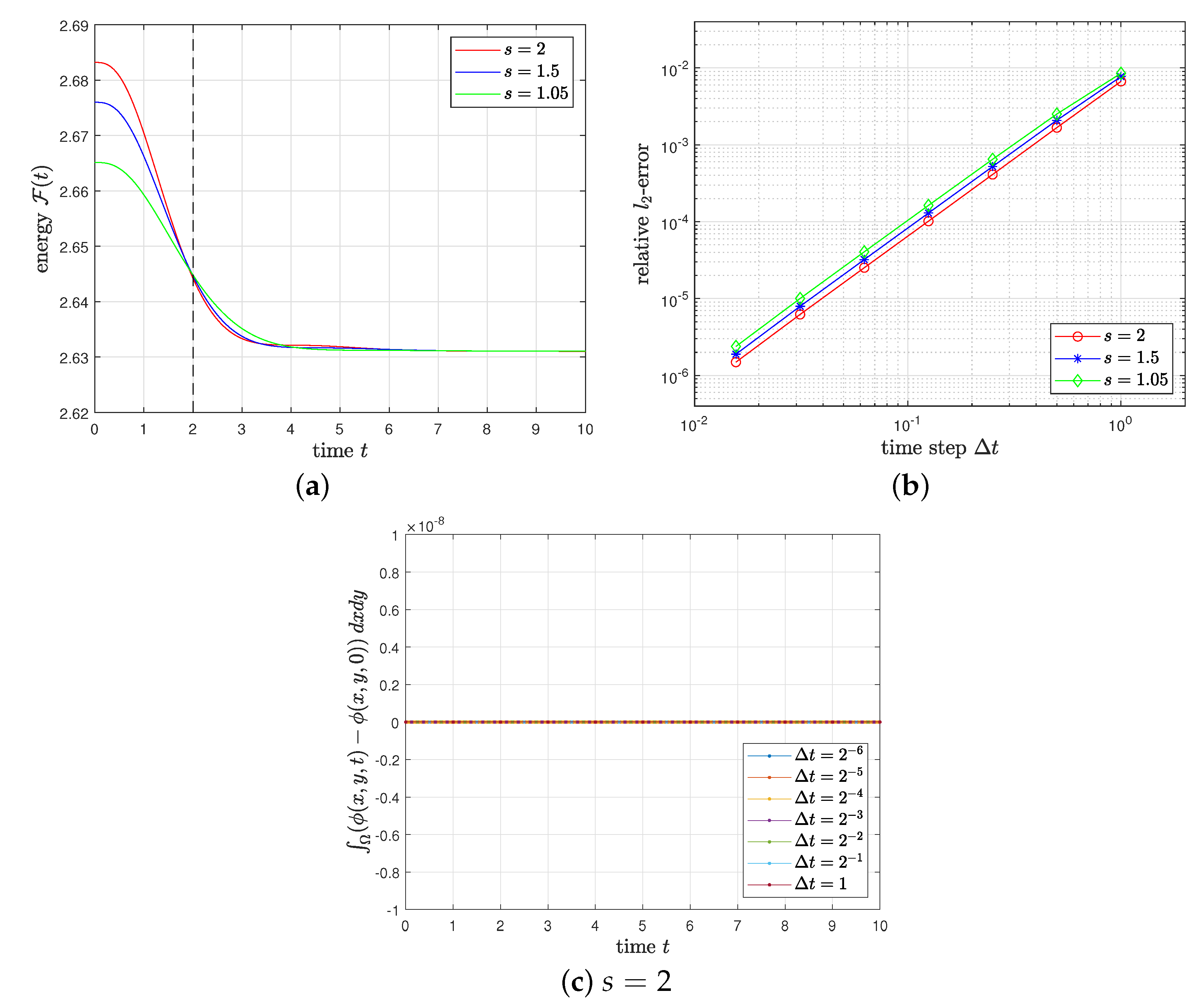 Fractalfract 06 00472 g001