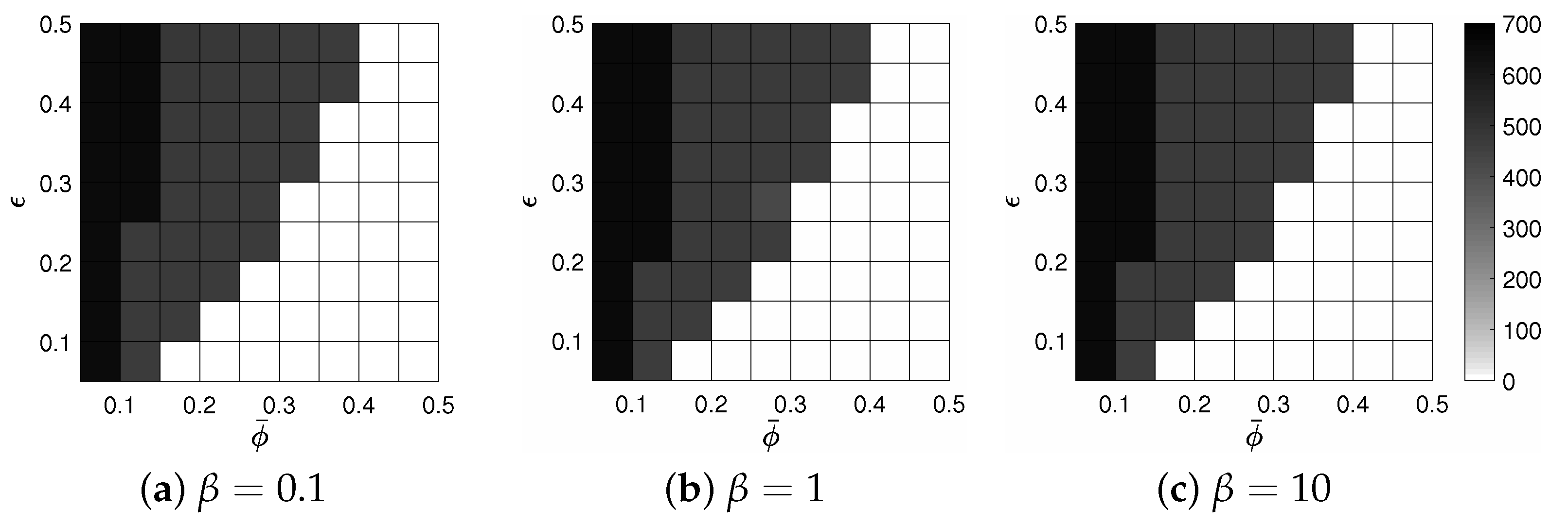 Fractalfract 06 00472 g004