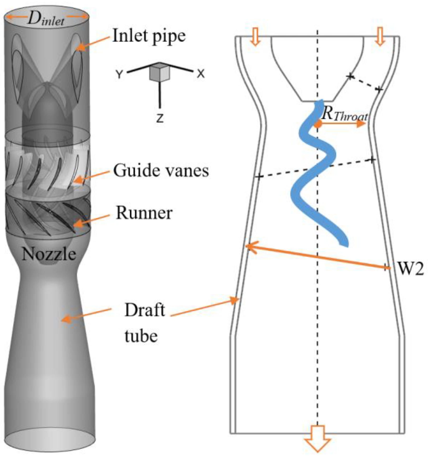 Fractalfract 06 00477 g001