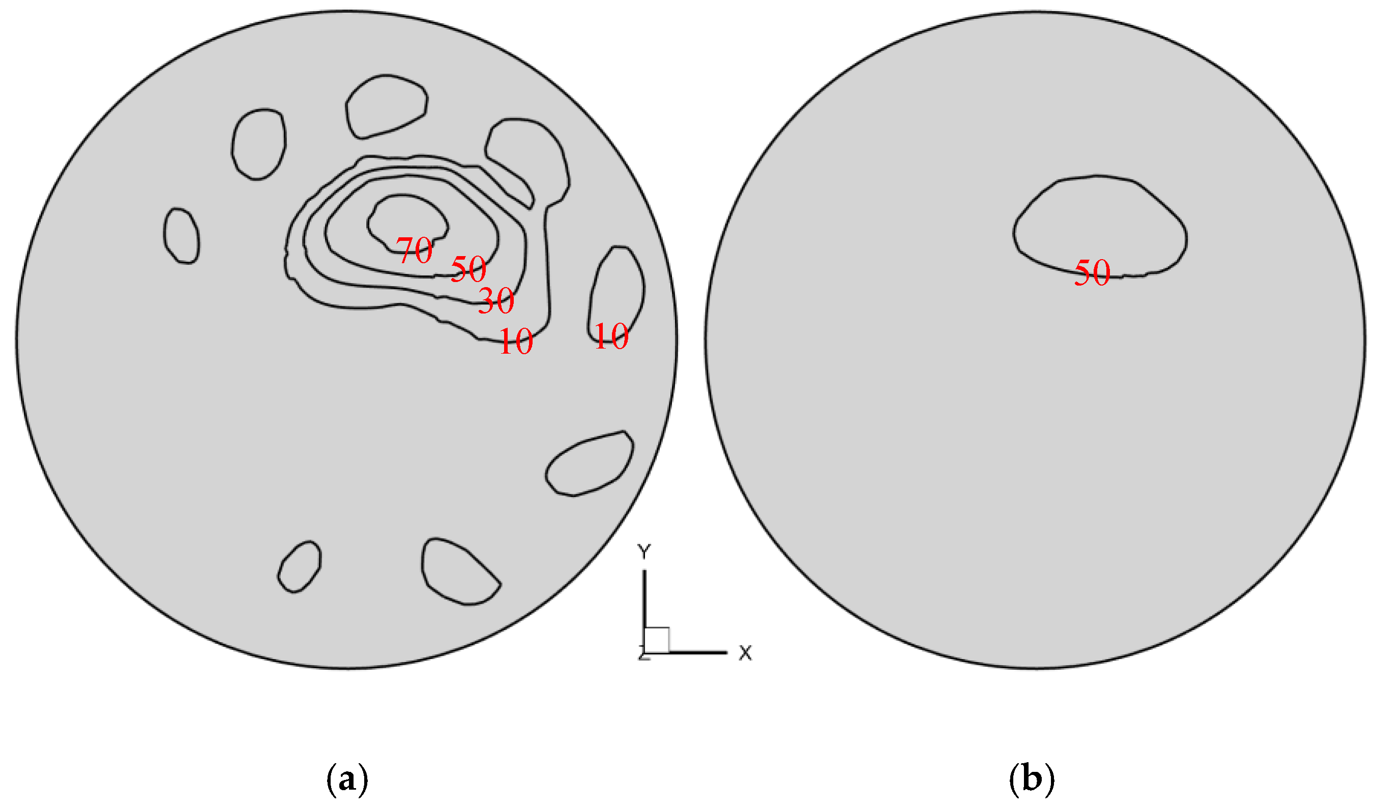 Fractalfract 06 00477 g006