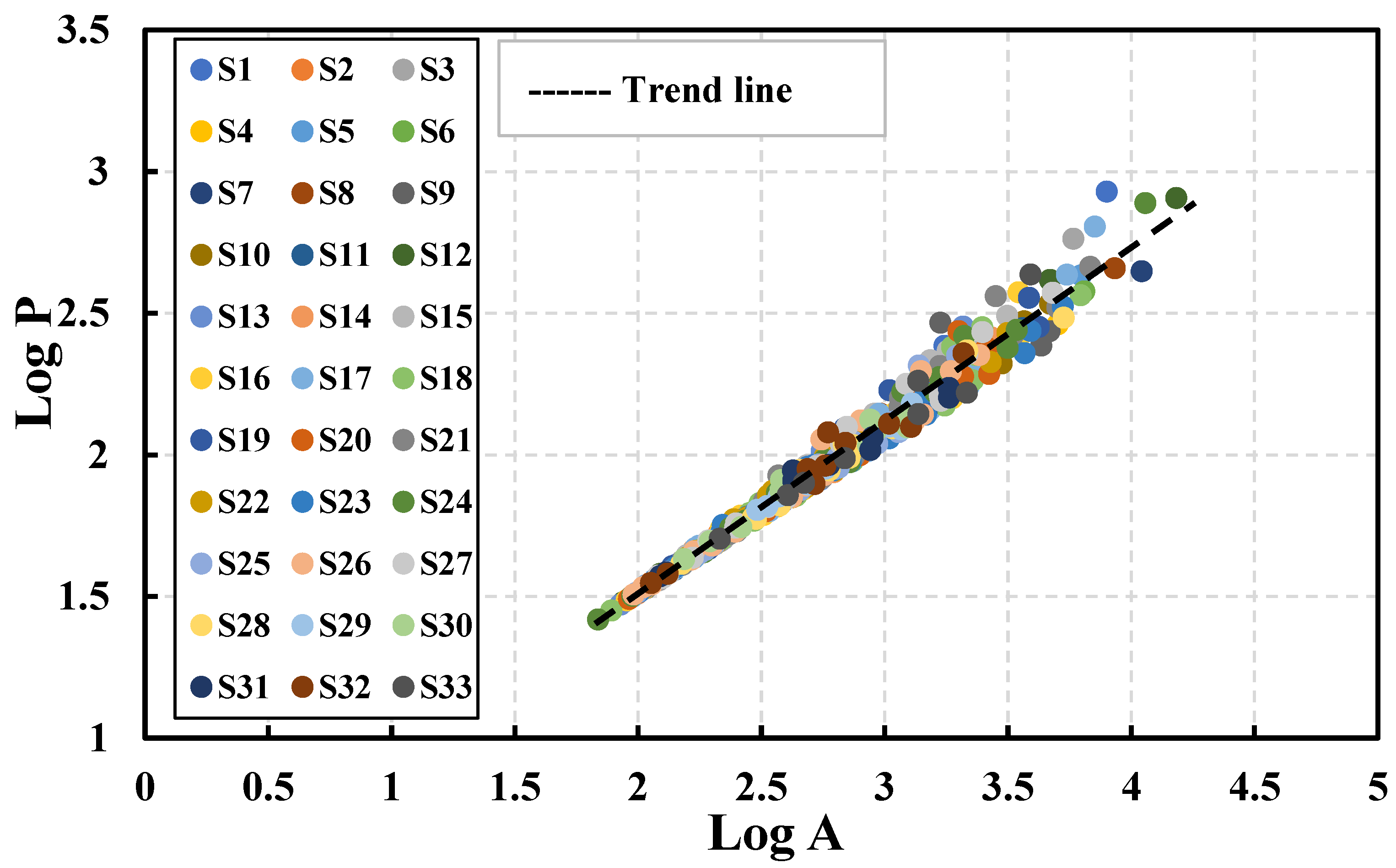 Fractalfract 06 00477 g012