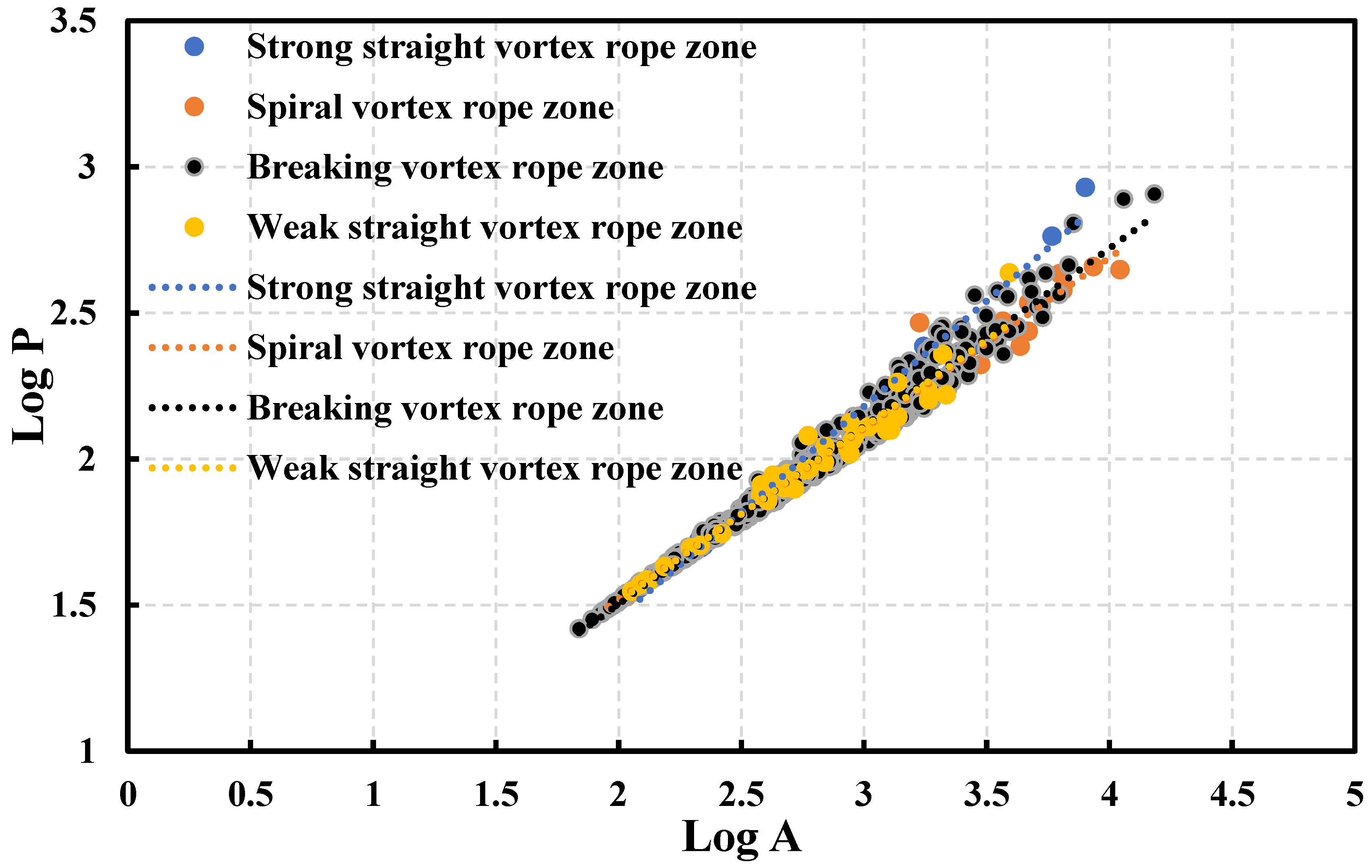 Fractalfract 06 00477 g013