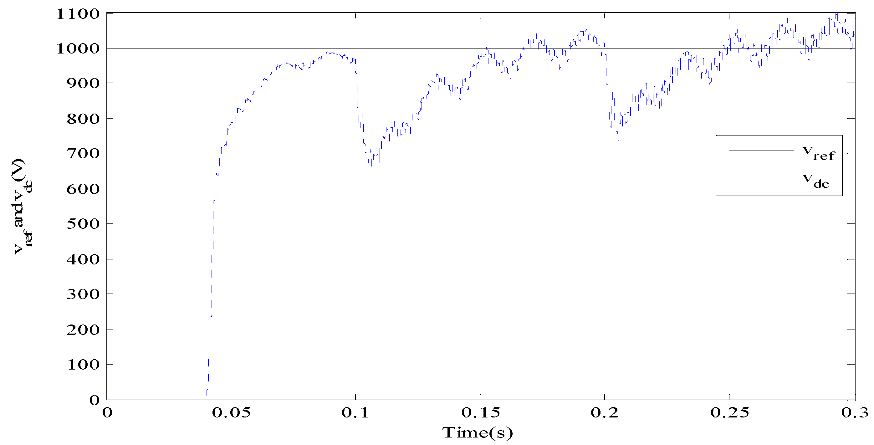 Fractalfract 06 00482 g008