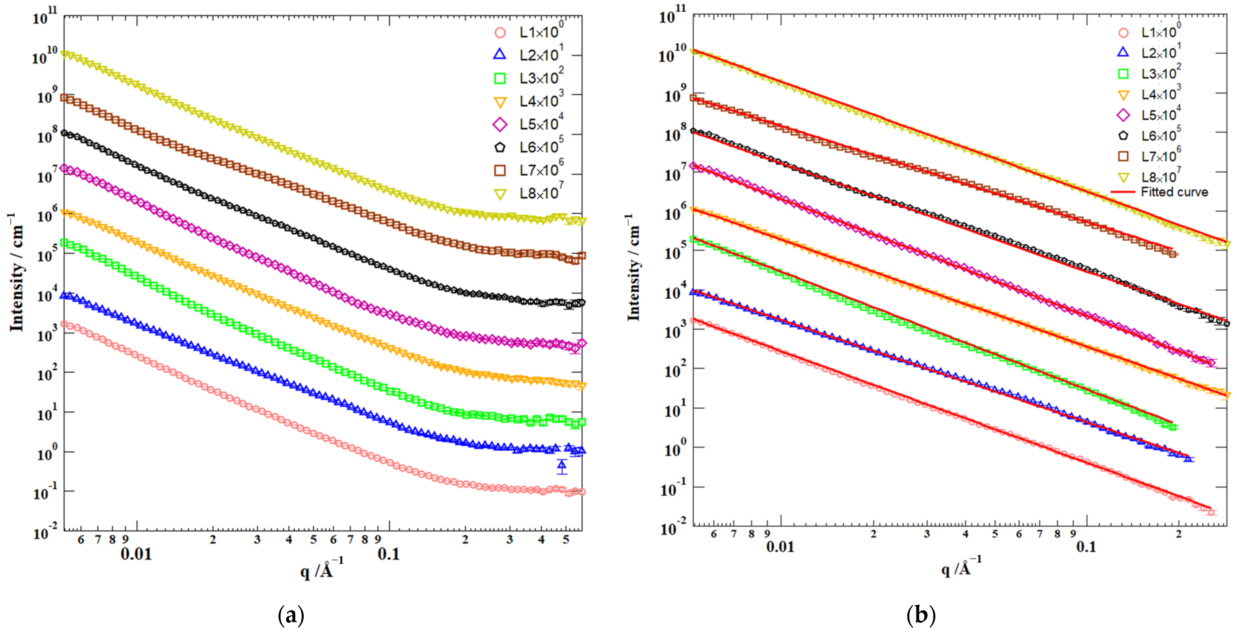 Fractalfract 06 00484 g003
