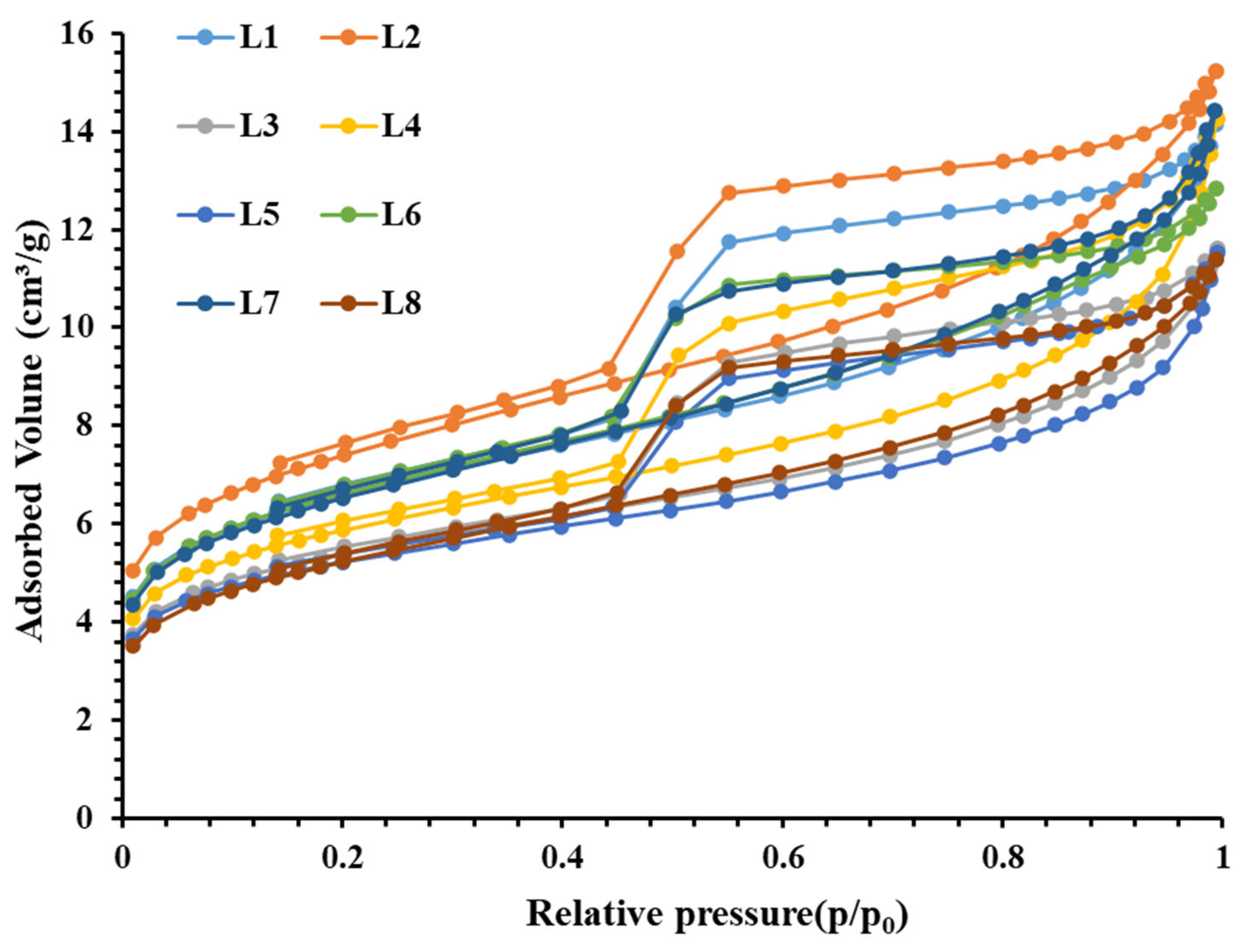 Fractalfract 06 00484 g004