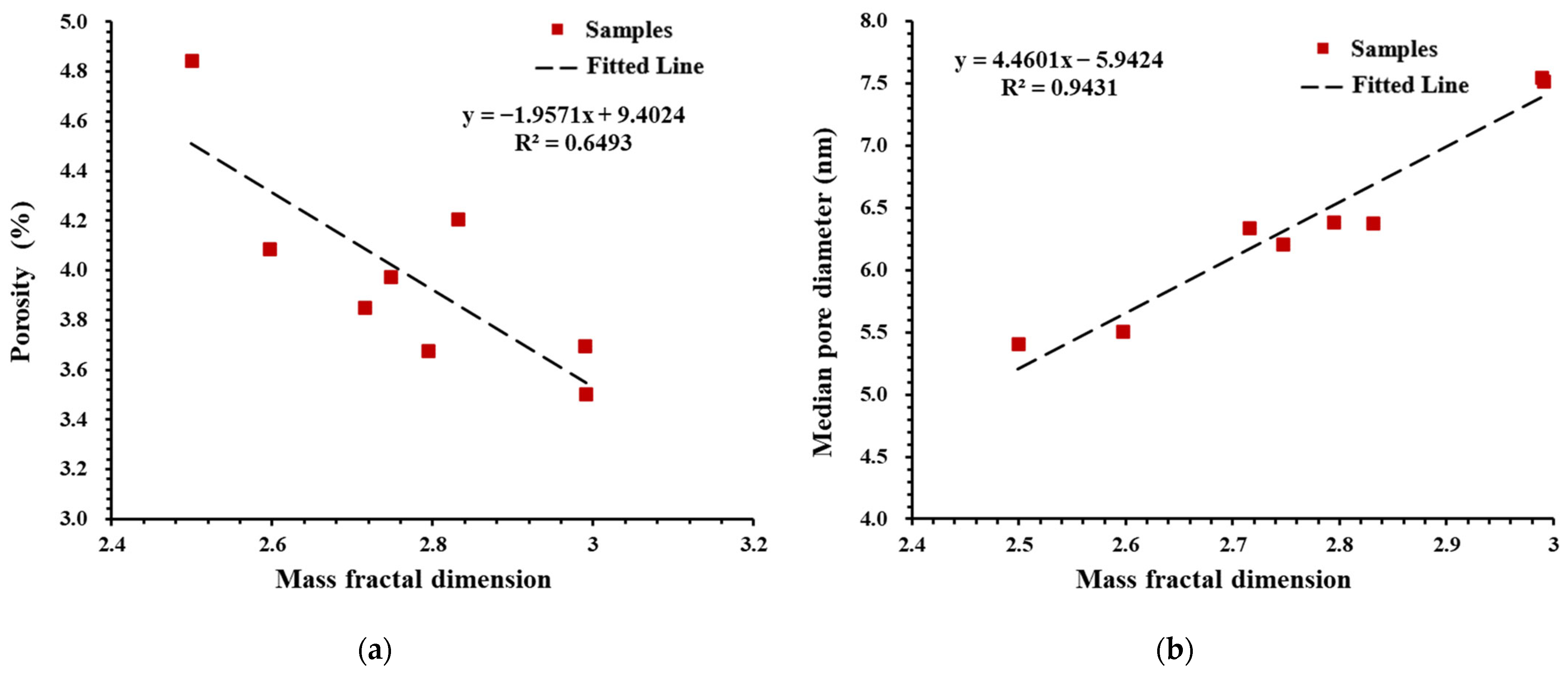Fractalfract 06 00484 g008
