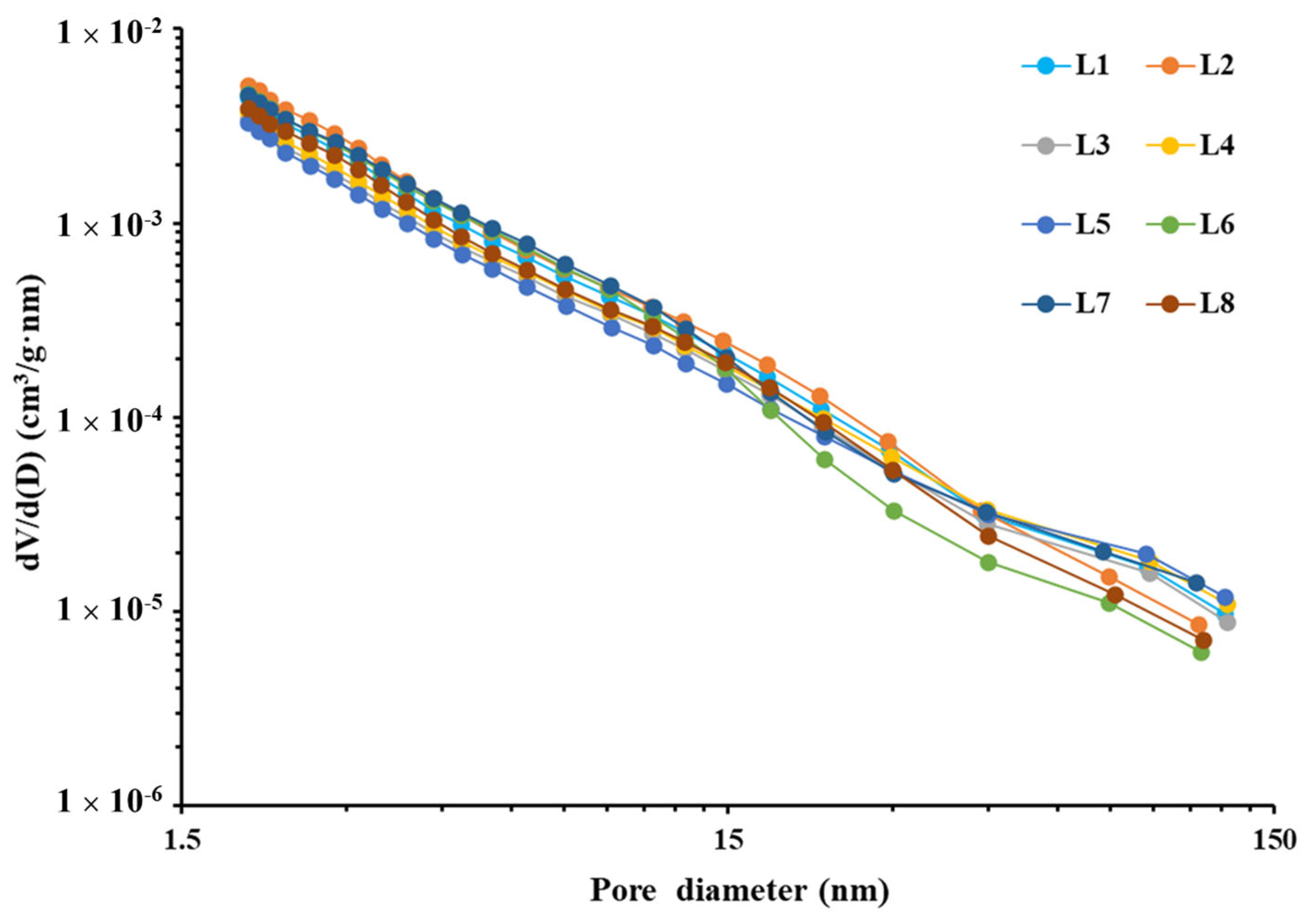 Fractalfract 06 00484 g009