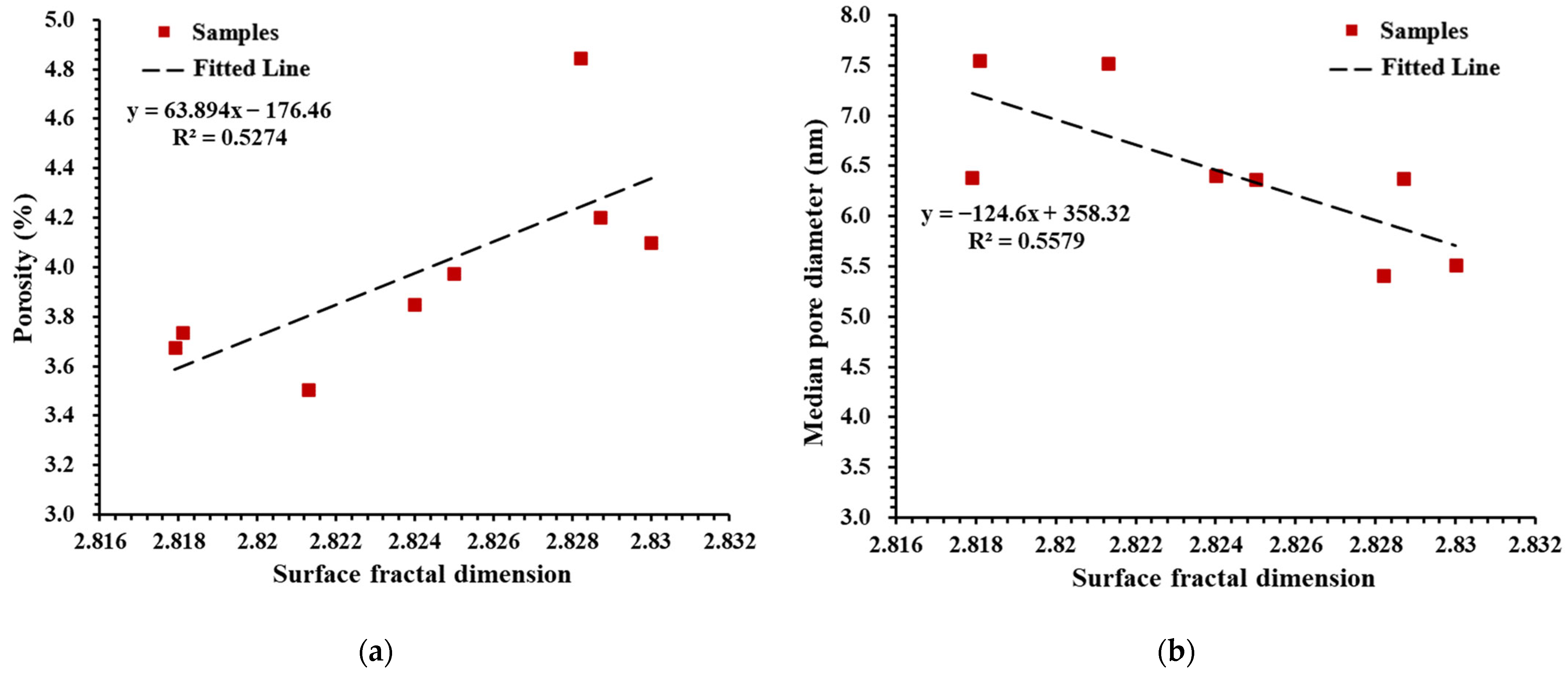 Fractalfract 06 00484 g010