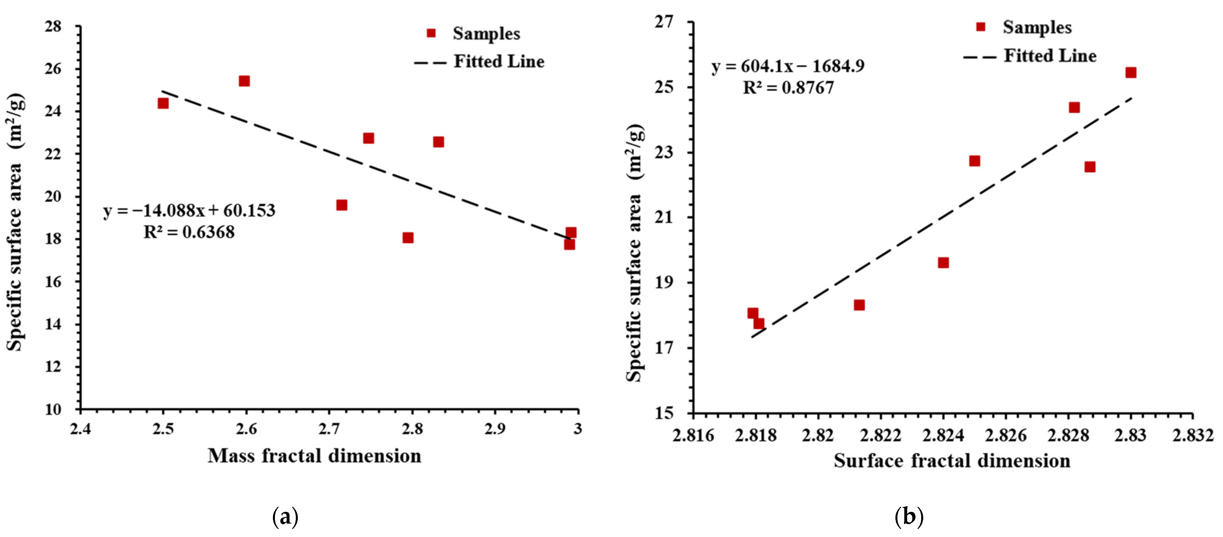 Fractalfract 06 00484 g011