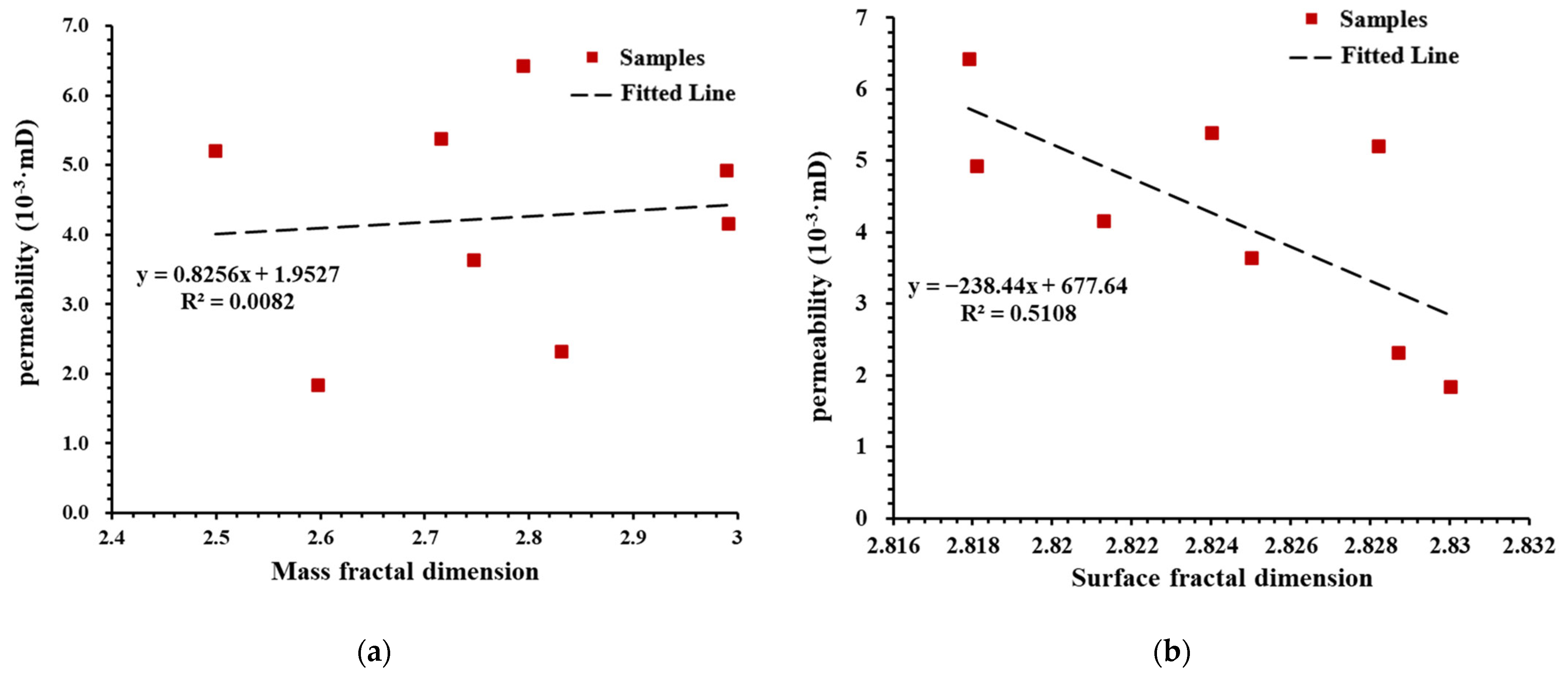 Fractalfract 06 00484 g015
