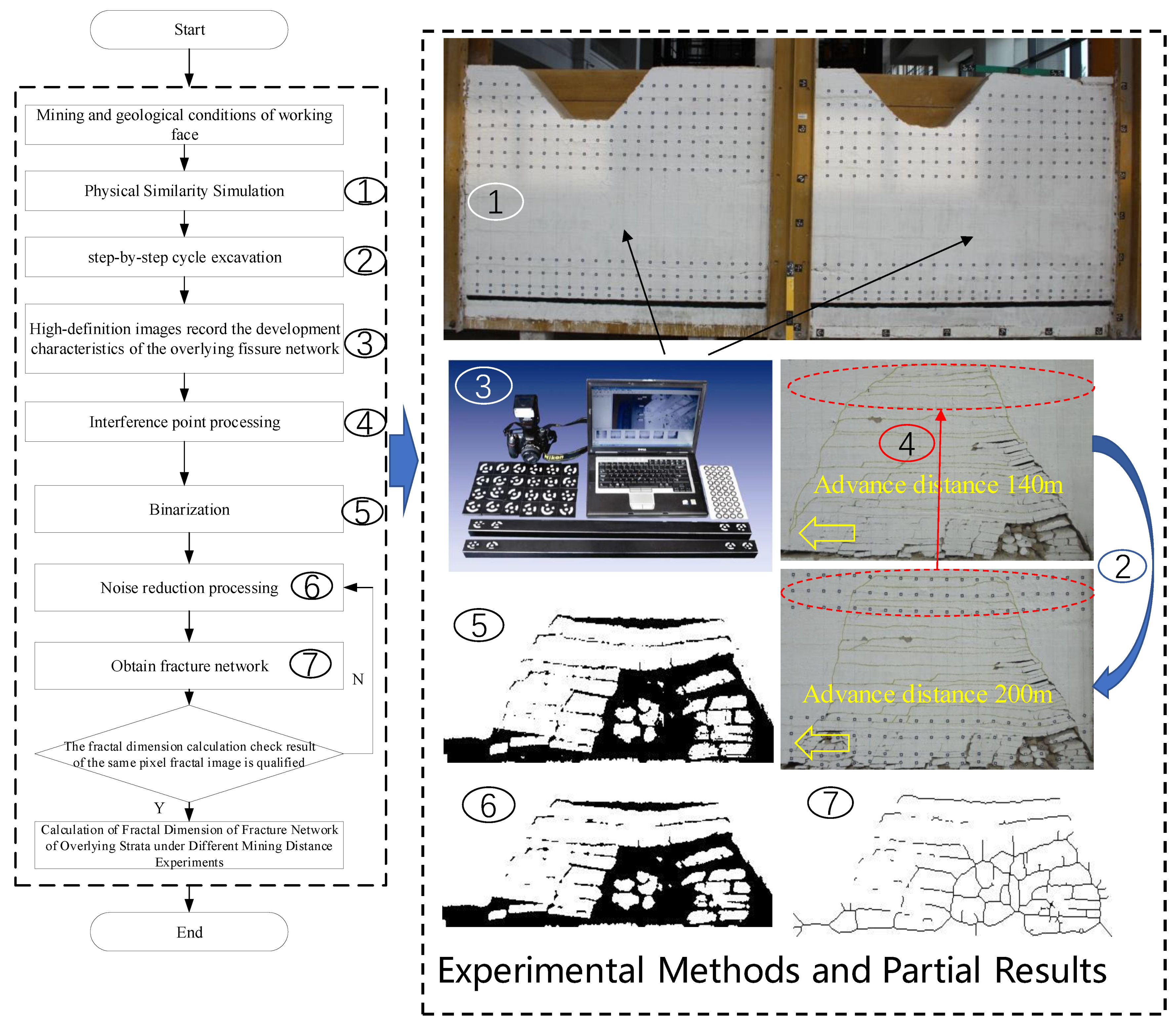Fractalfract 06 00486 g004