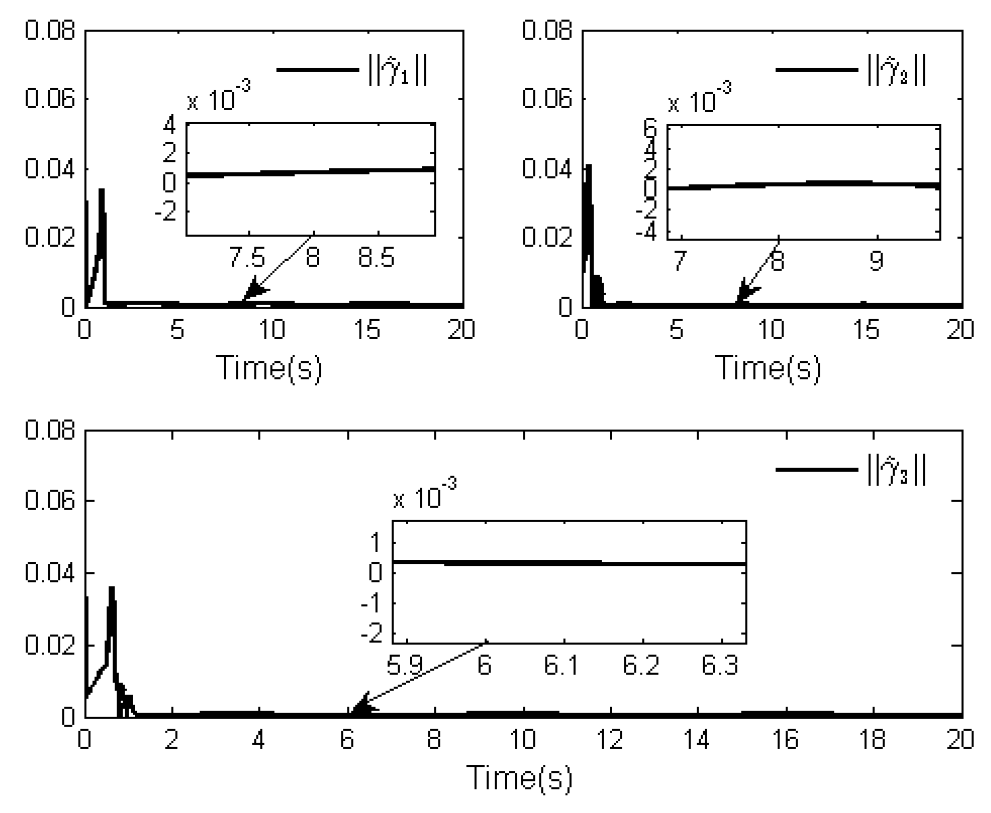 Fractalfract 06 00494 g006