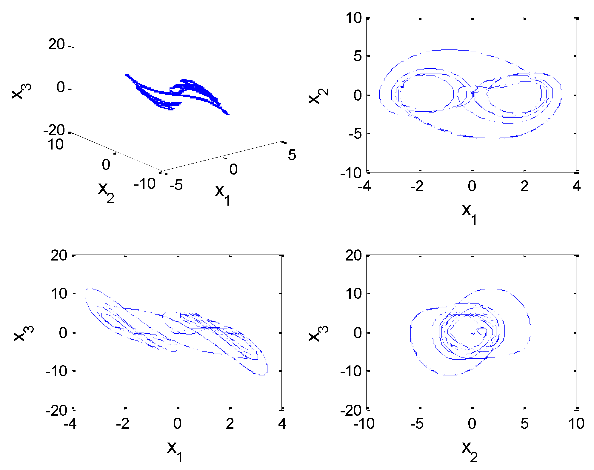 Fractalfract 06 00494 g007