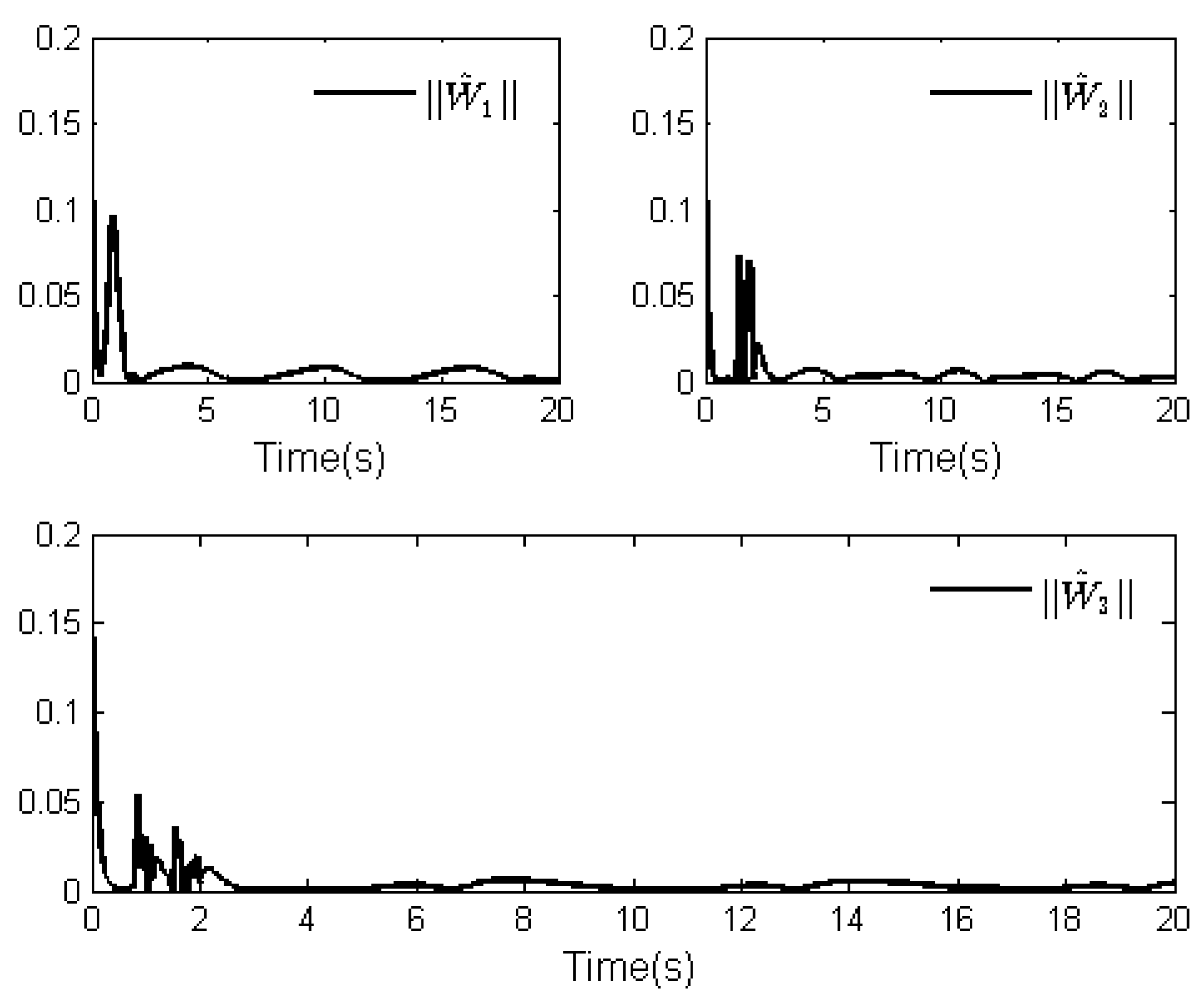 Fractalfract 06 00494 g012