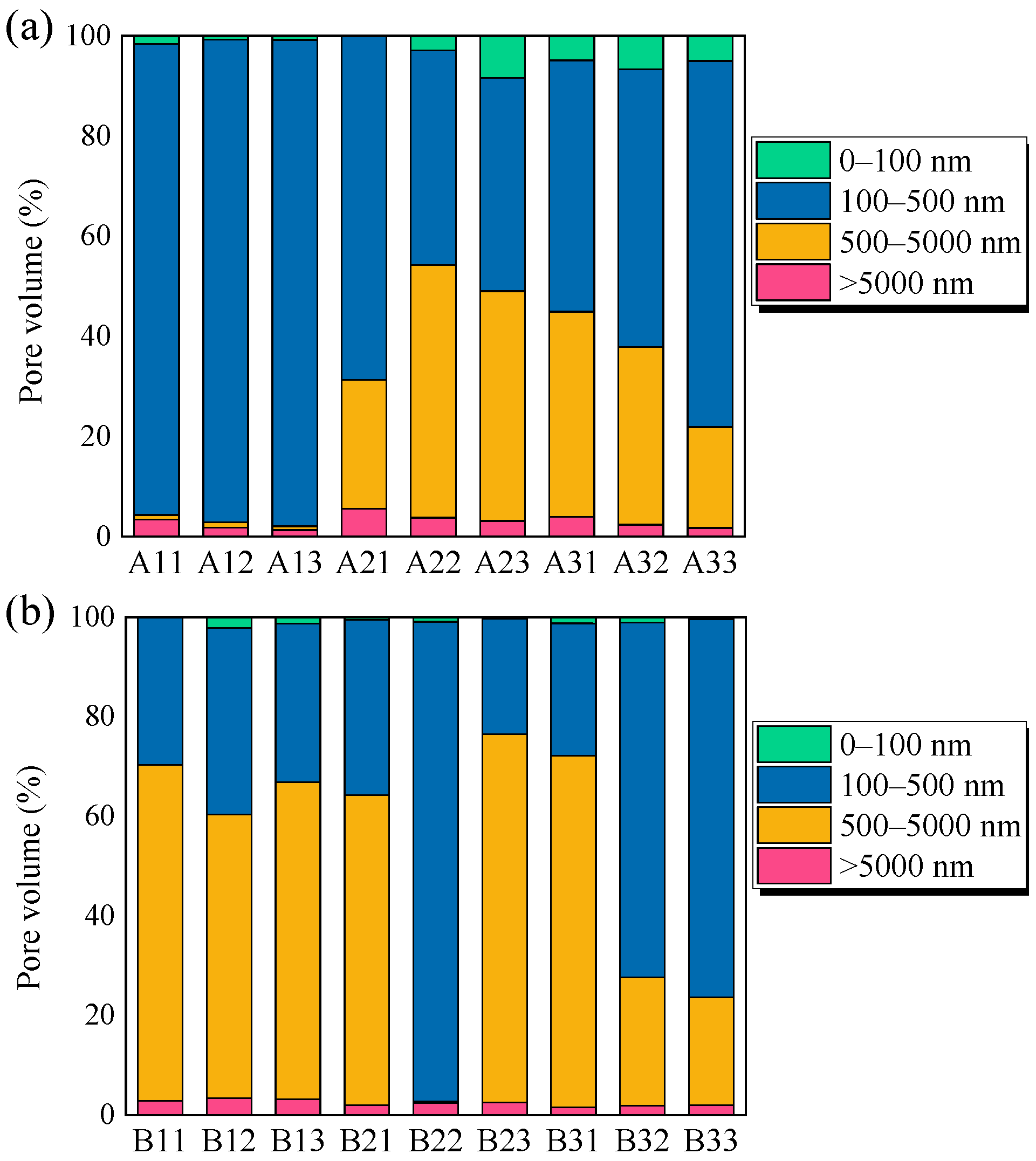 Fractalfract 06 00501 g002a