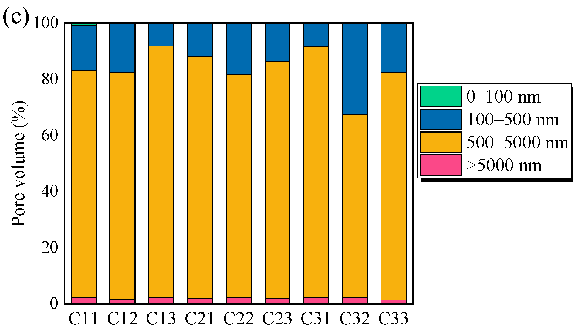 Fractalfract 06 00501 g002b