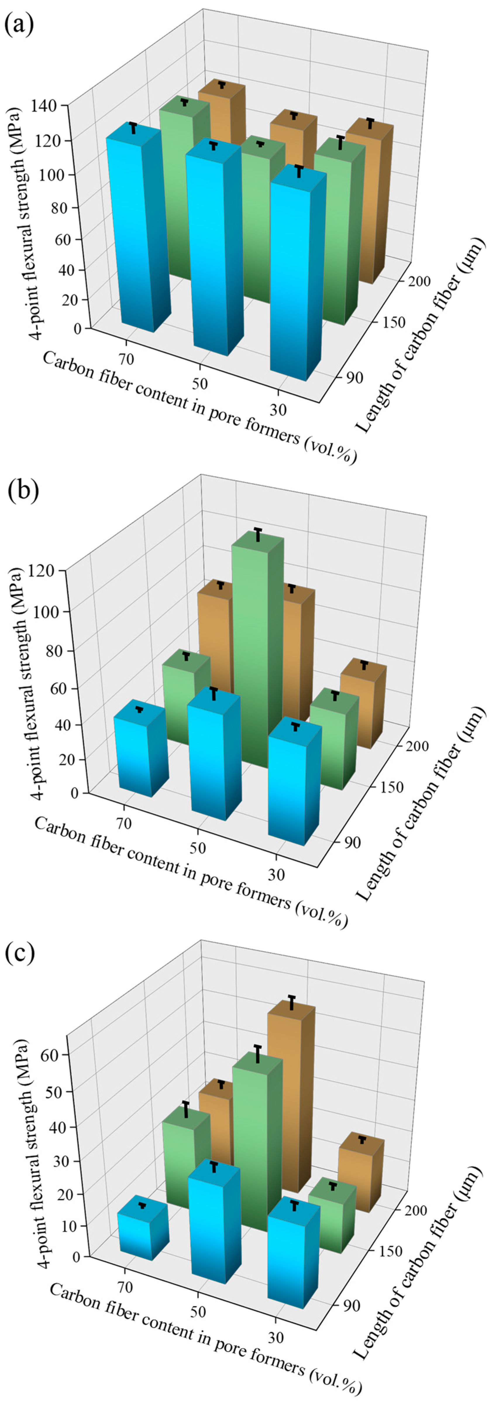 Fractalfract 06 00501 g004
