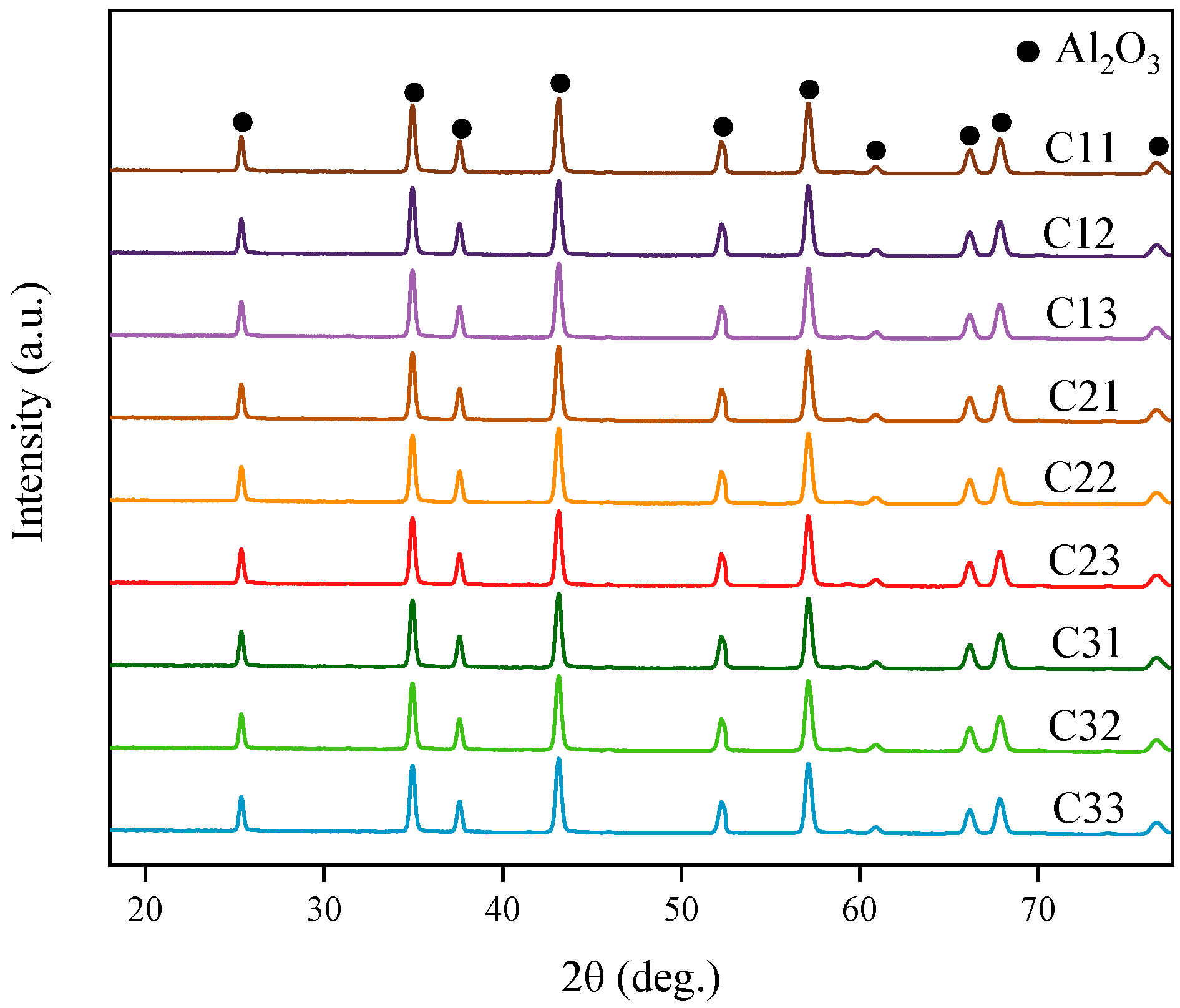 Fractalfract 06 00501 g005