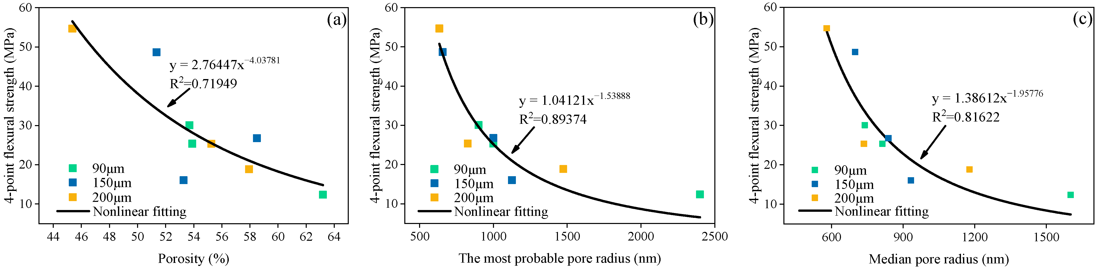 Fractalfract 06 00501 g011