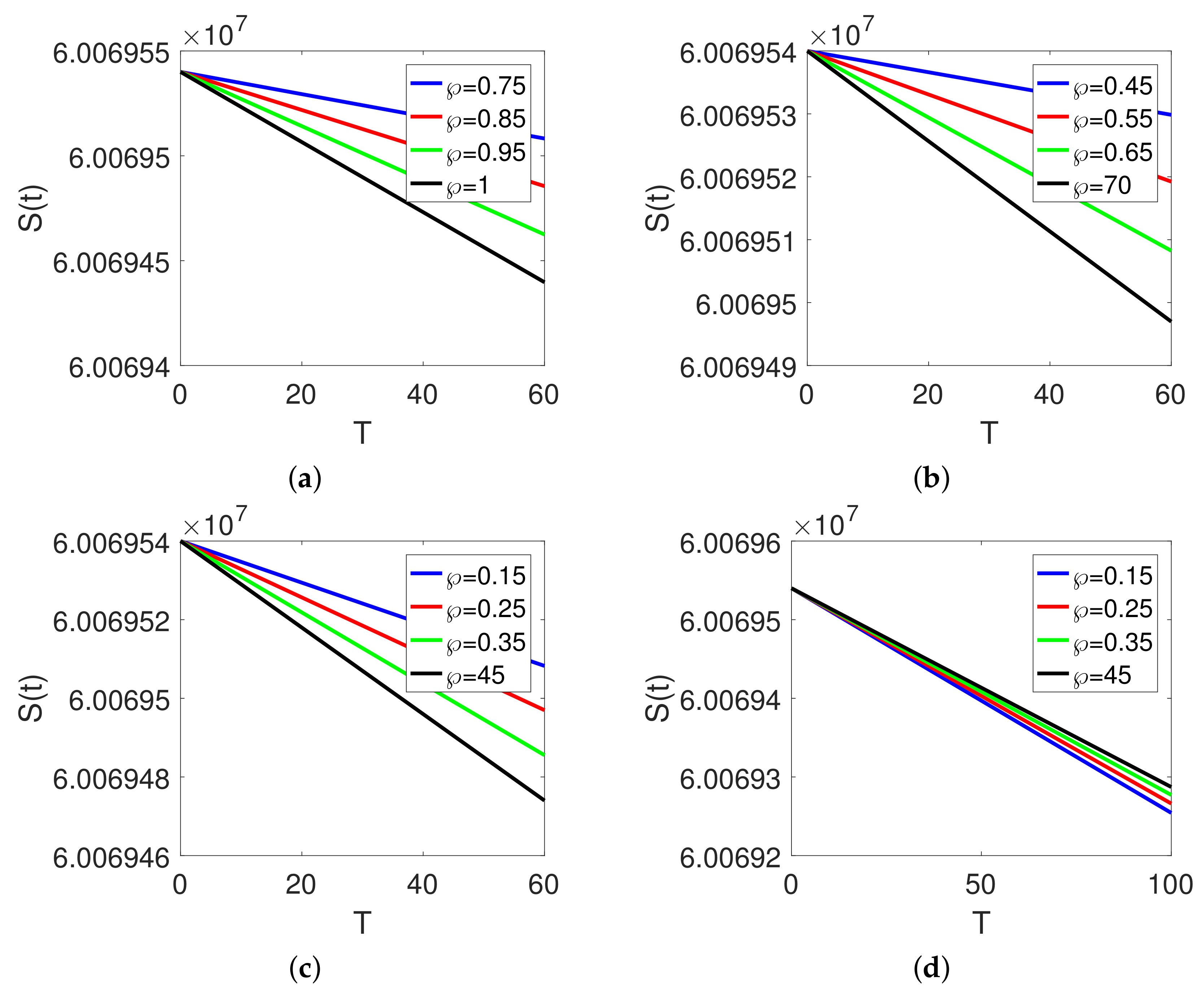 Fractalfract 06 00517 g001