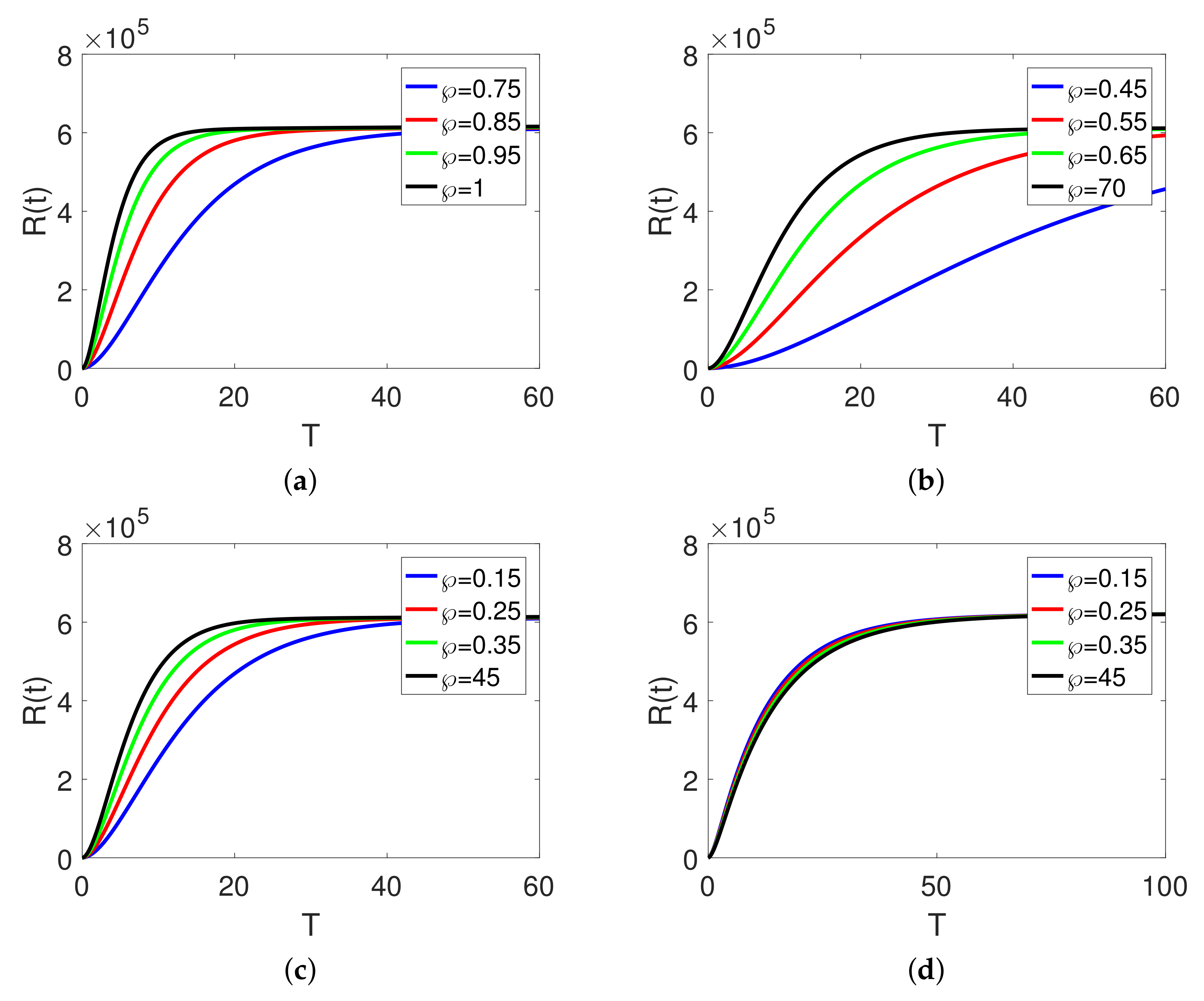 Fractalfract 06 00517 g006