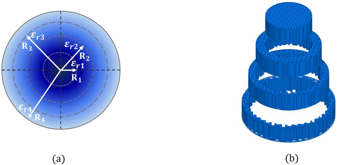 Fractalfract 06 00551 g001