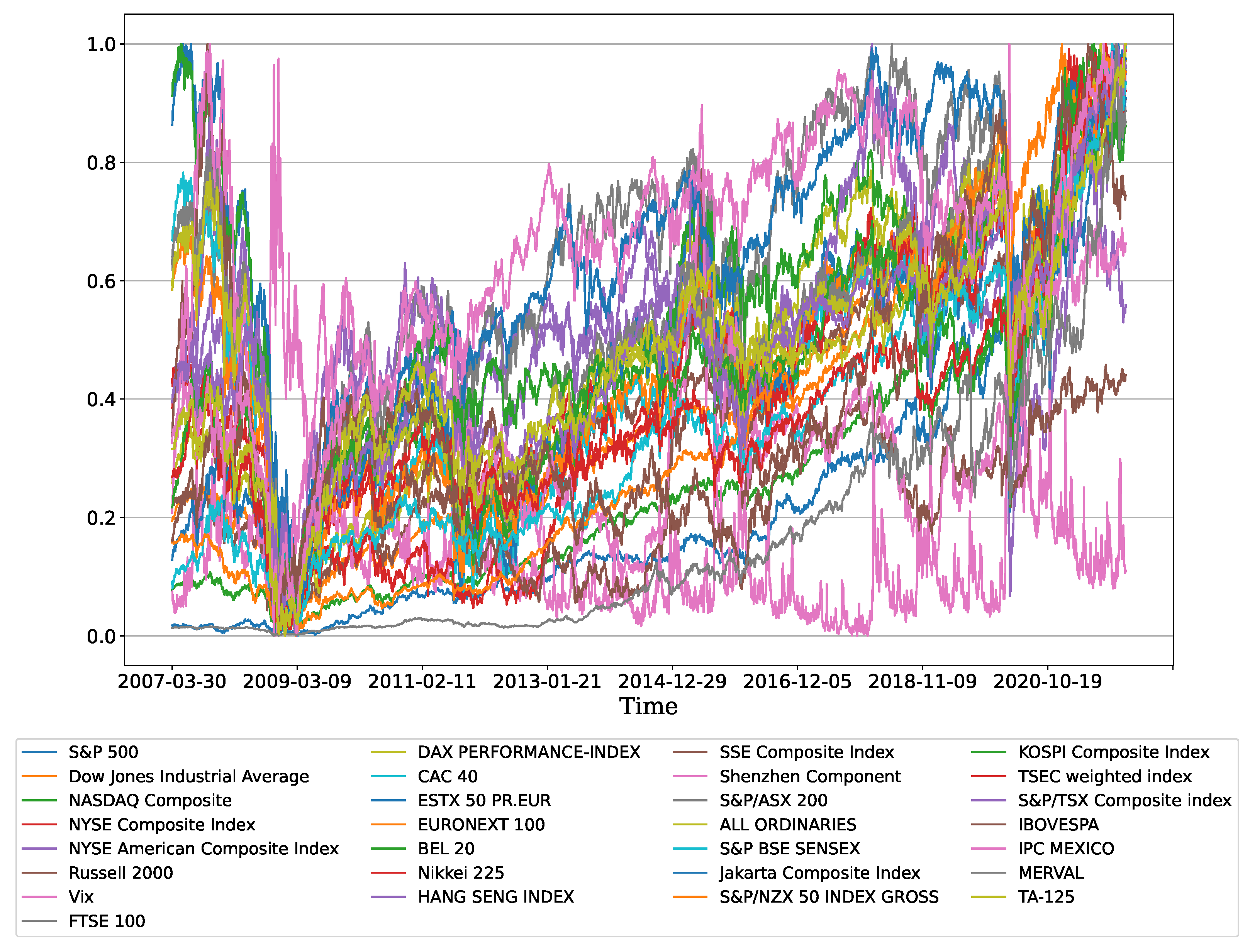 Fractalfract 06 00562 g002 Fractalfract 06 00562 g002