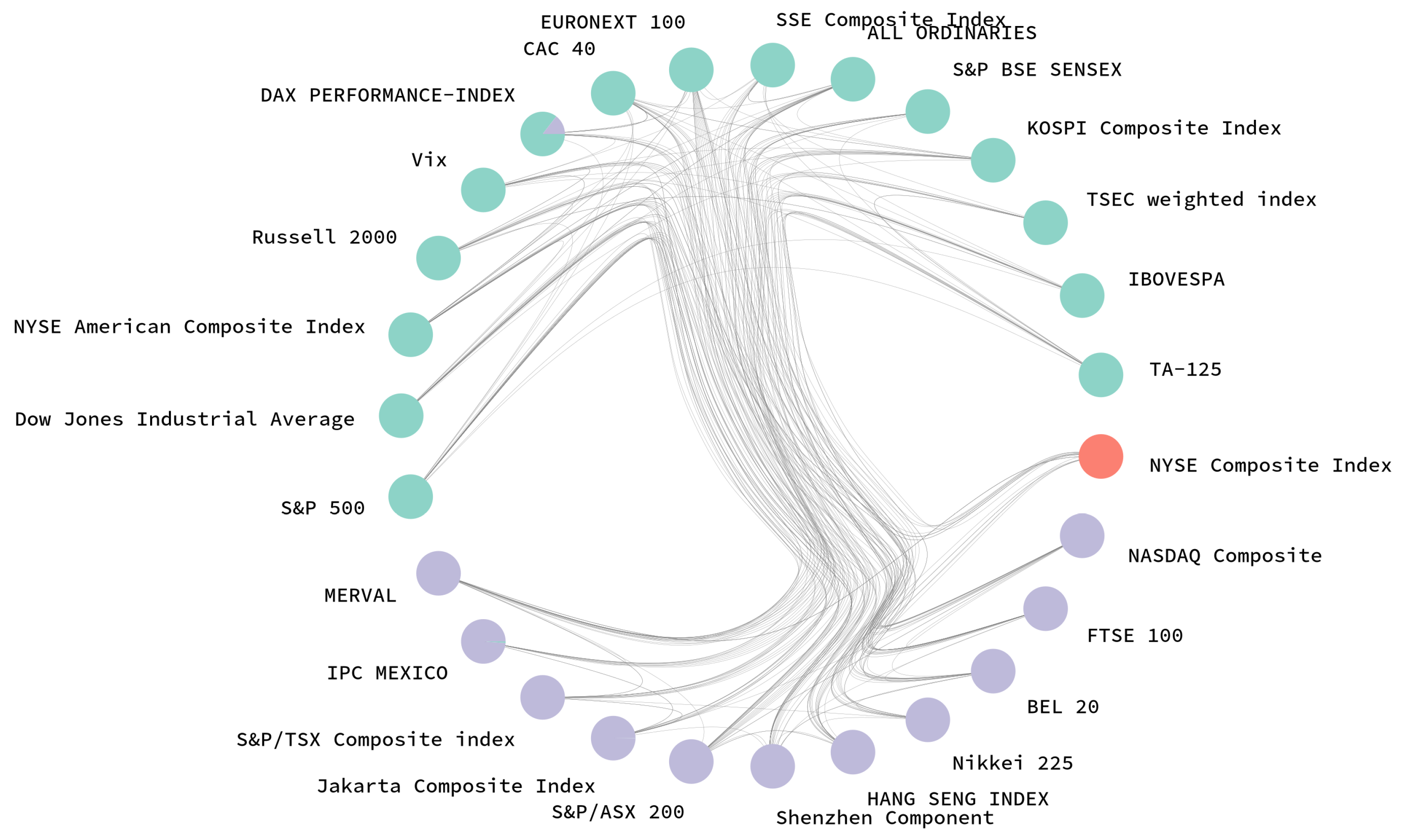 Fractalfract 06 00562 g008 Fractalfract 06 00562 g008