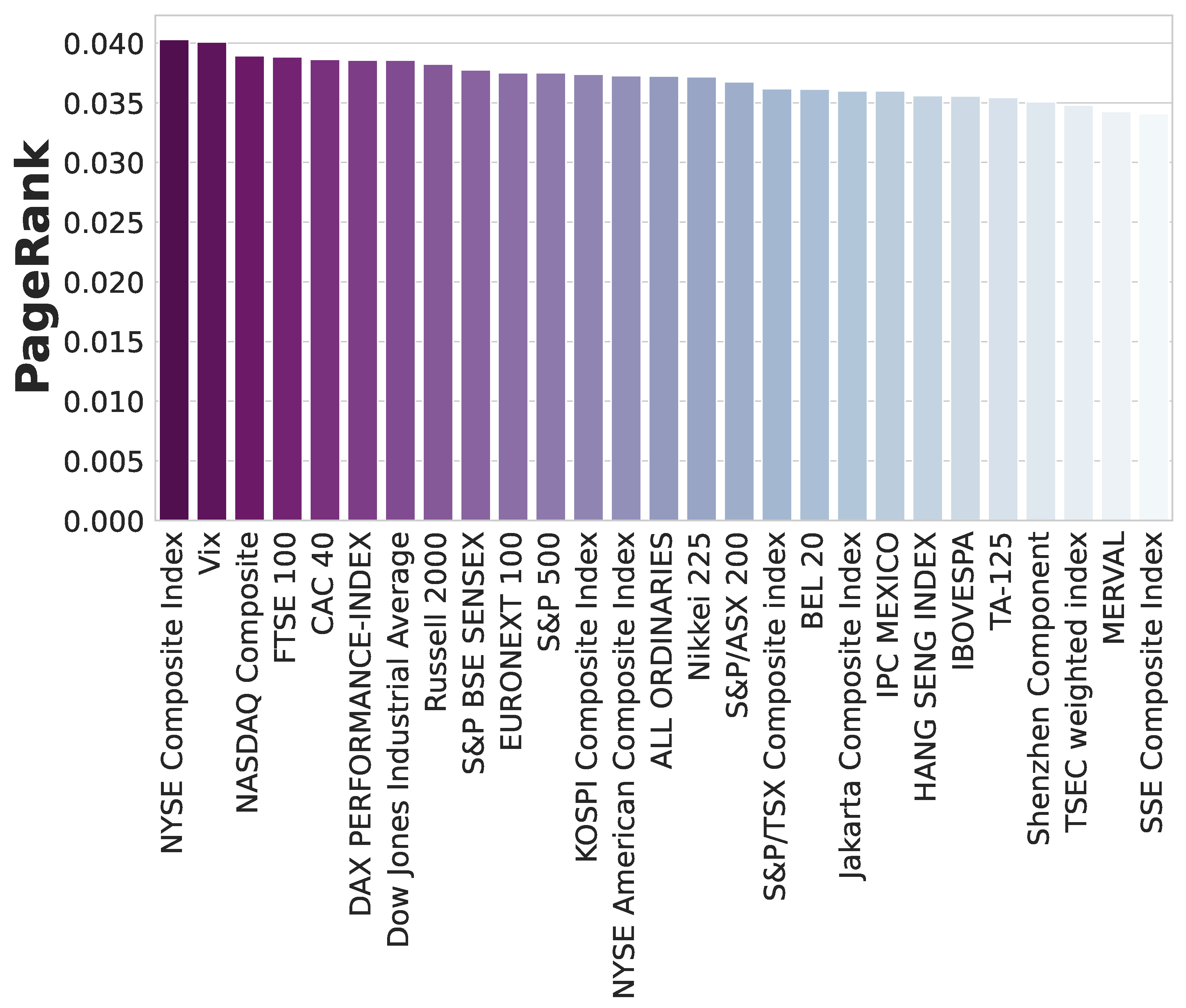 Fractalfract 06 00562 g009 Fractalfract 06 00562 g009