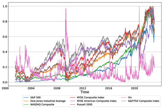 Fractalfract 06 00562 g0a1