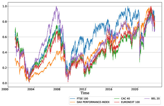 Fractalfract 06 00562 g0a3