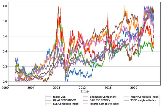 Fractalfract 06 00562 g0a4