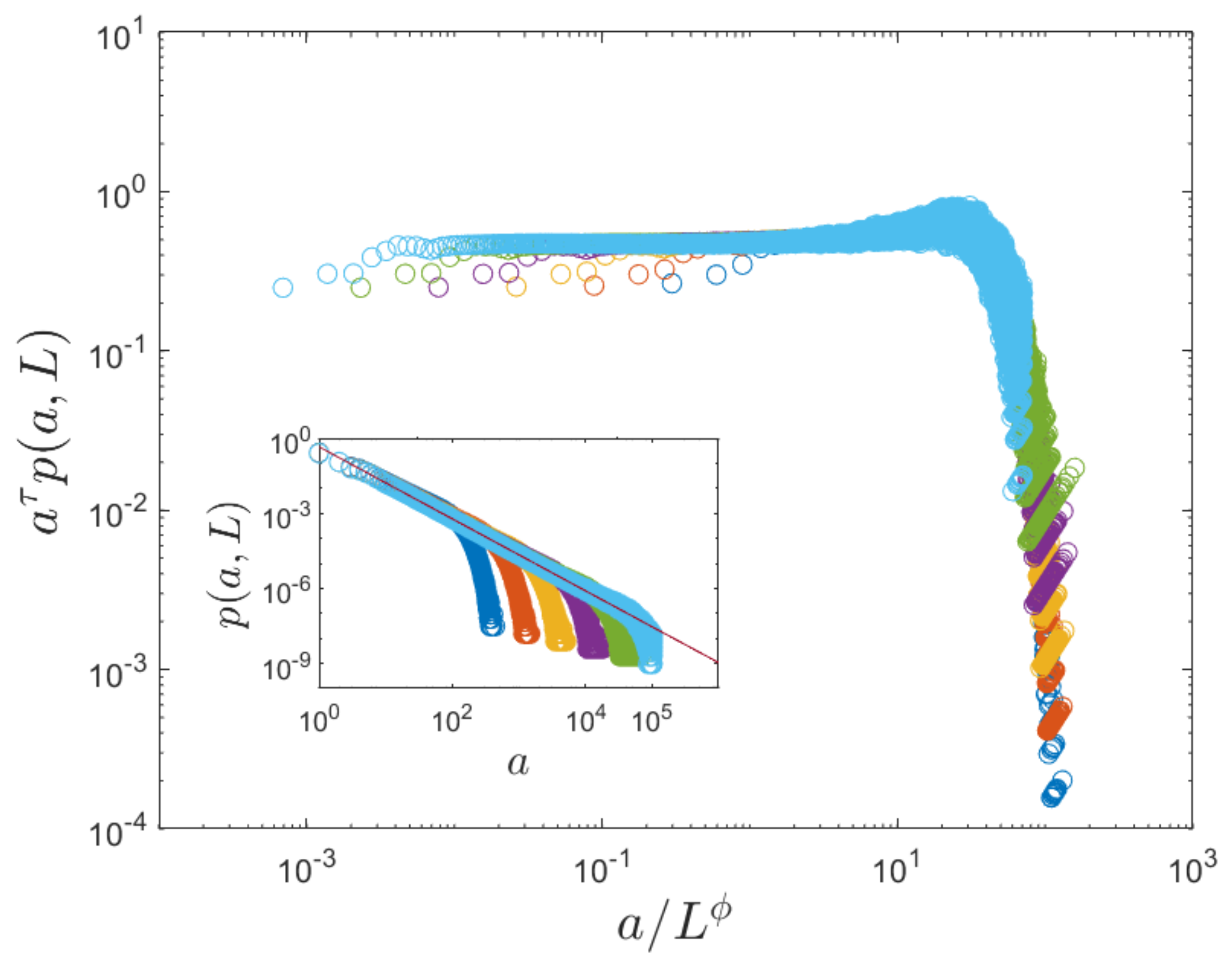 Fractalfract 06 00569 g002