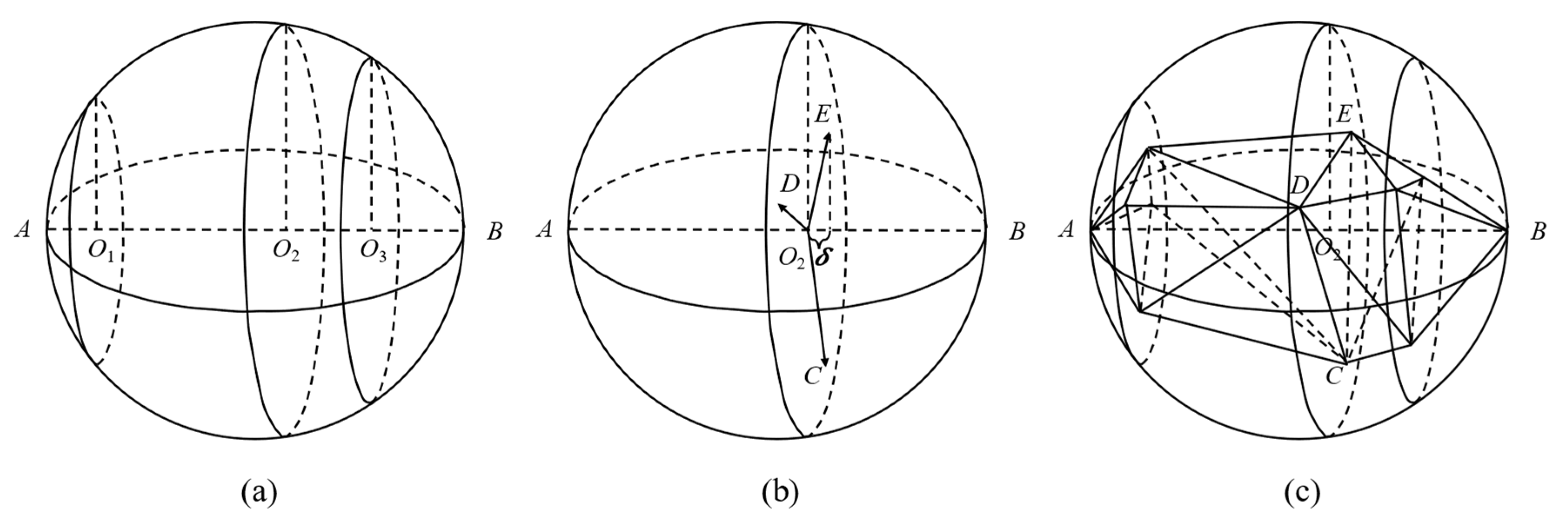 Fractalfract 06 00570 g004